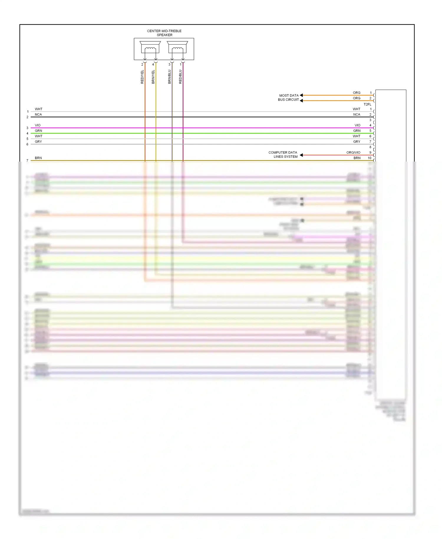 Wiring diagram computer data lines system for Volkswagen Touareg II (2010-2014) (84 of 109)