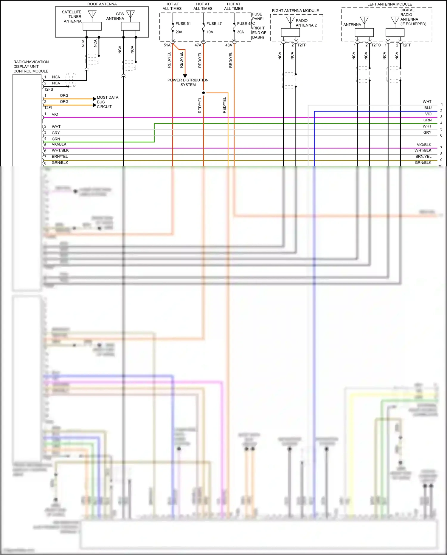 Wiring diagram external audio source connection for Volkswagen Touareg II (2010-2014) (1 of 10)