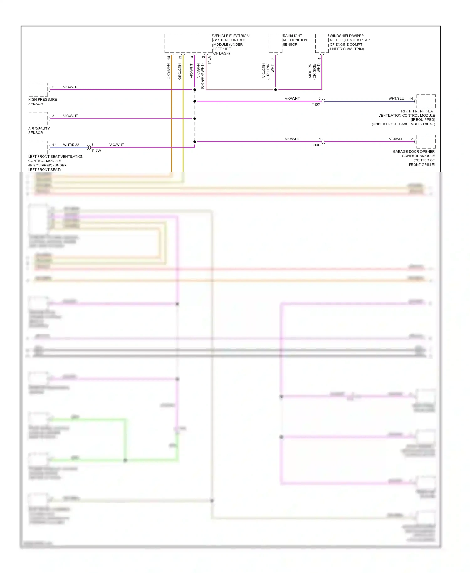 Wiring diagram ignition/starter switch/ignition switch key lock solenoid for Volkswagen Touareg II (2010-2014) (1 of 1)