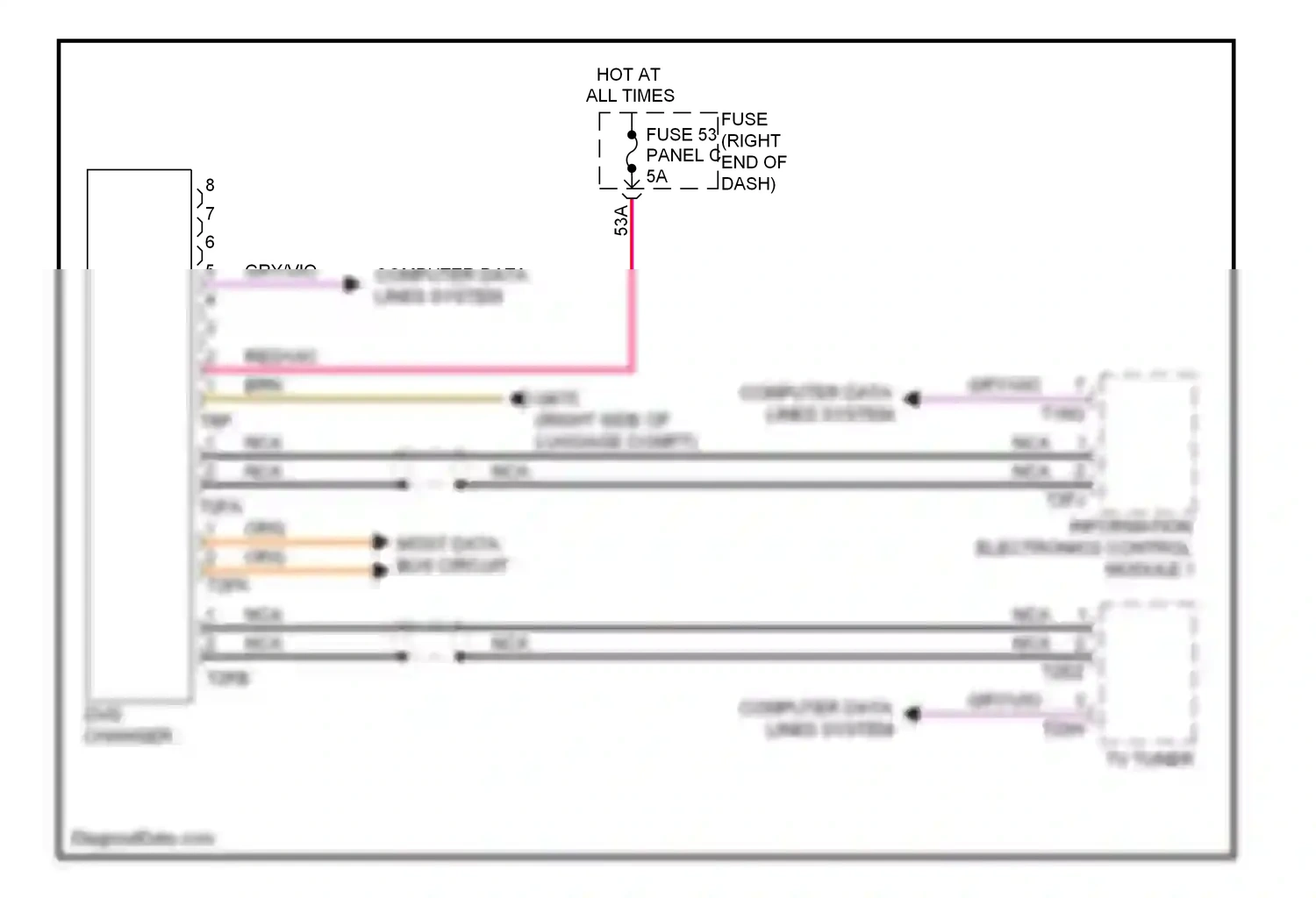 Wiring diagram information electronics control module 1 for Volkswagen Touareg II (2010-2014) (1 of 16)