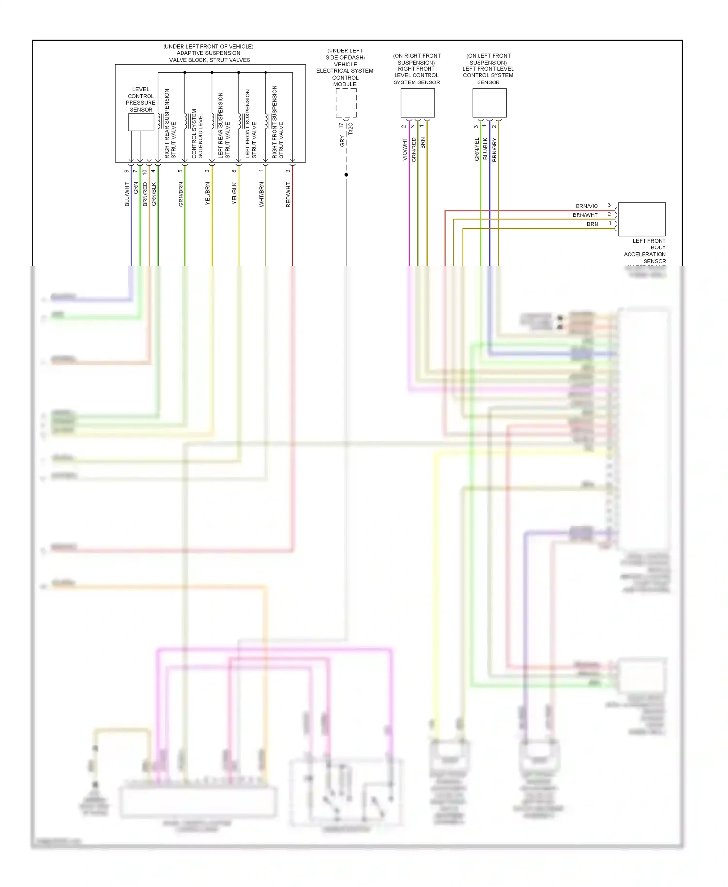 Wiring diagram level control system control module for Volkswagen Touareg II (2010-2014) (1 of 3)