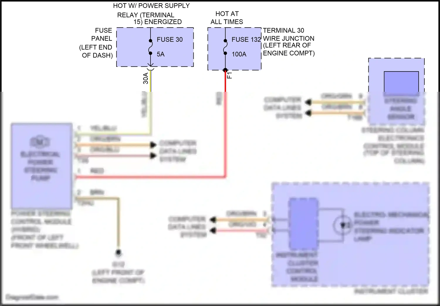 Wiring diagram steering angle sensor for Volkswagen Touareg II (2010-2014) (2 of 4)