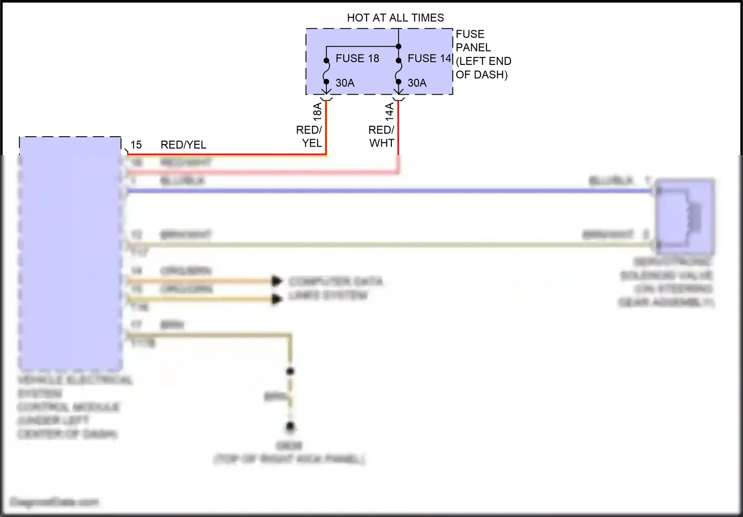 Wiring diagram vehicle electrical system control module for Volkswagen Touareg II (2010-2014) (7 of 9)