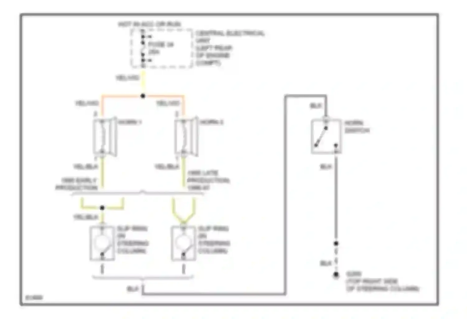 850 Volvo I (1991-1997): Horn circuit