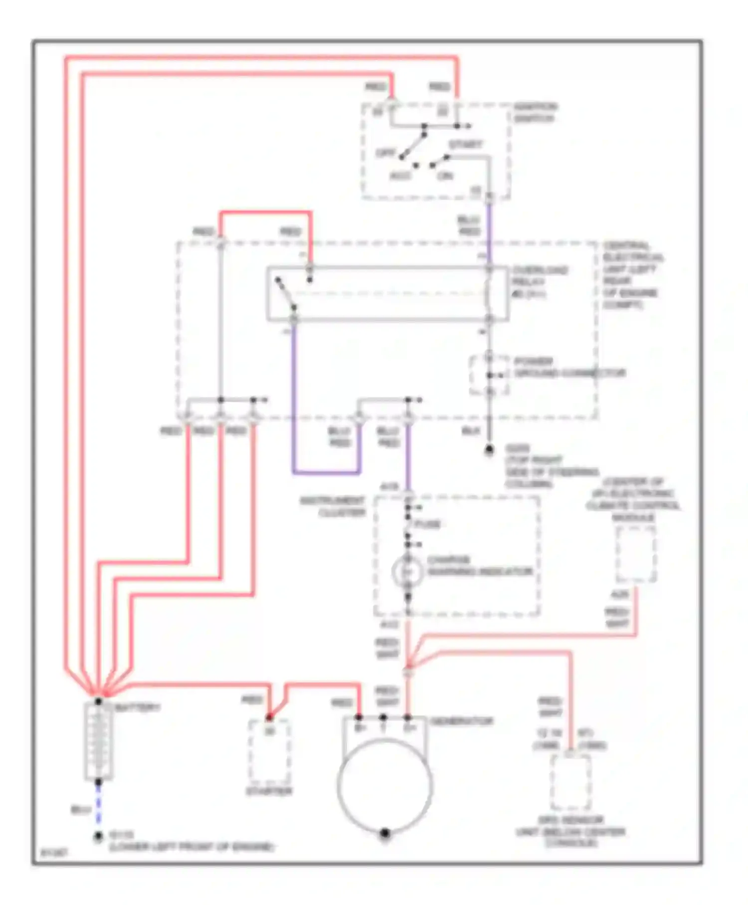 850 Volvo I (1991-1997): Charging circuit