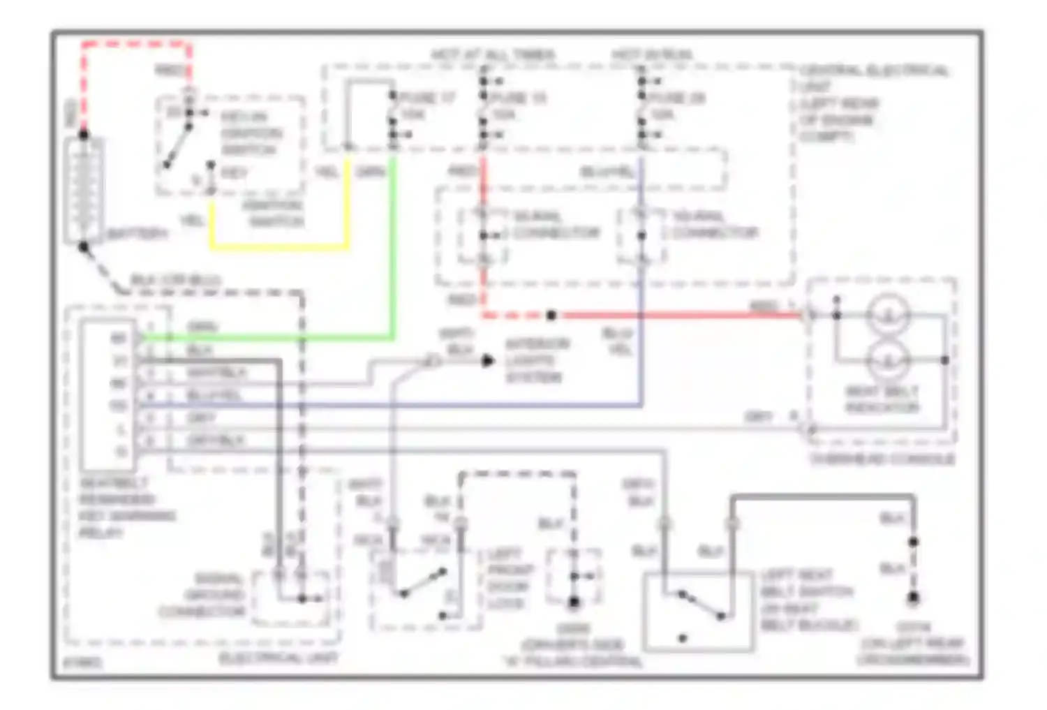 850 Volvo I (1991-1997): Warning system circuits