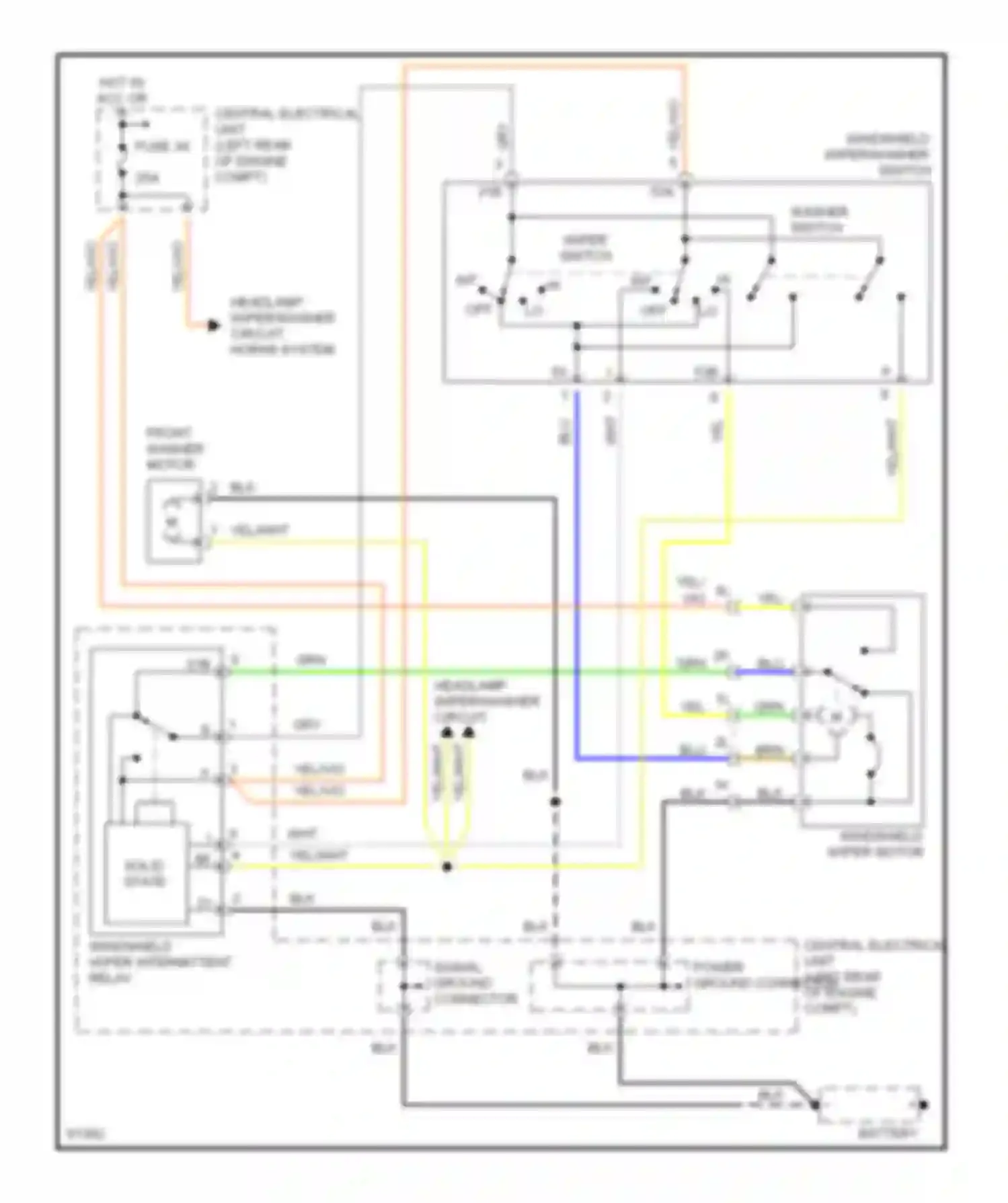 850 Volvo I (1991-1997): Front wiper/washer circuit, late production