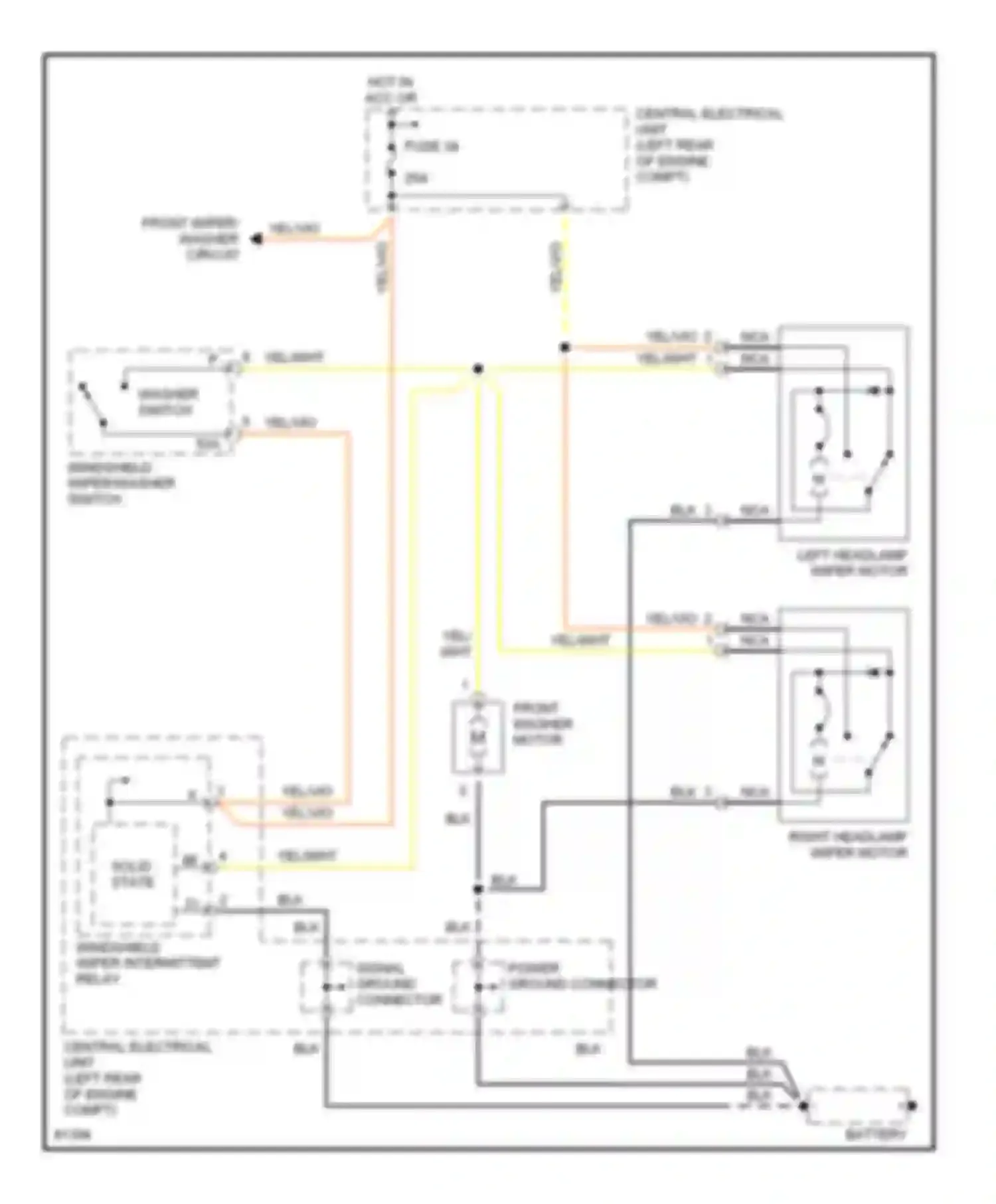 850 Volvo I (1991-1997): Headlamp wiper/washer circuit, late production
