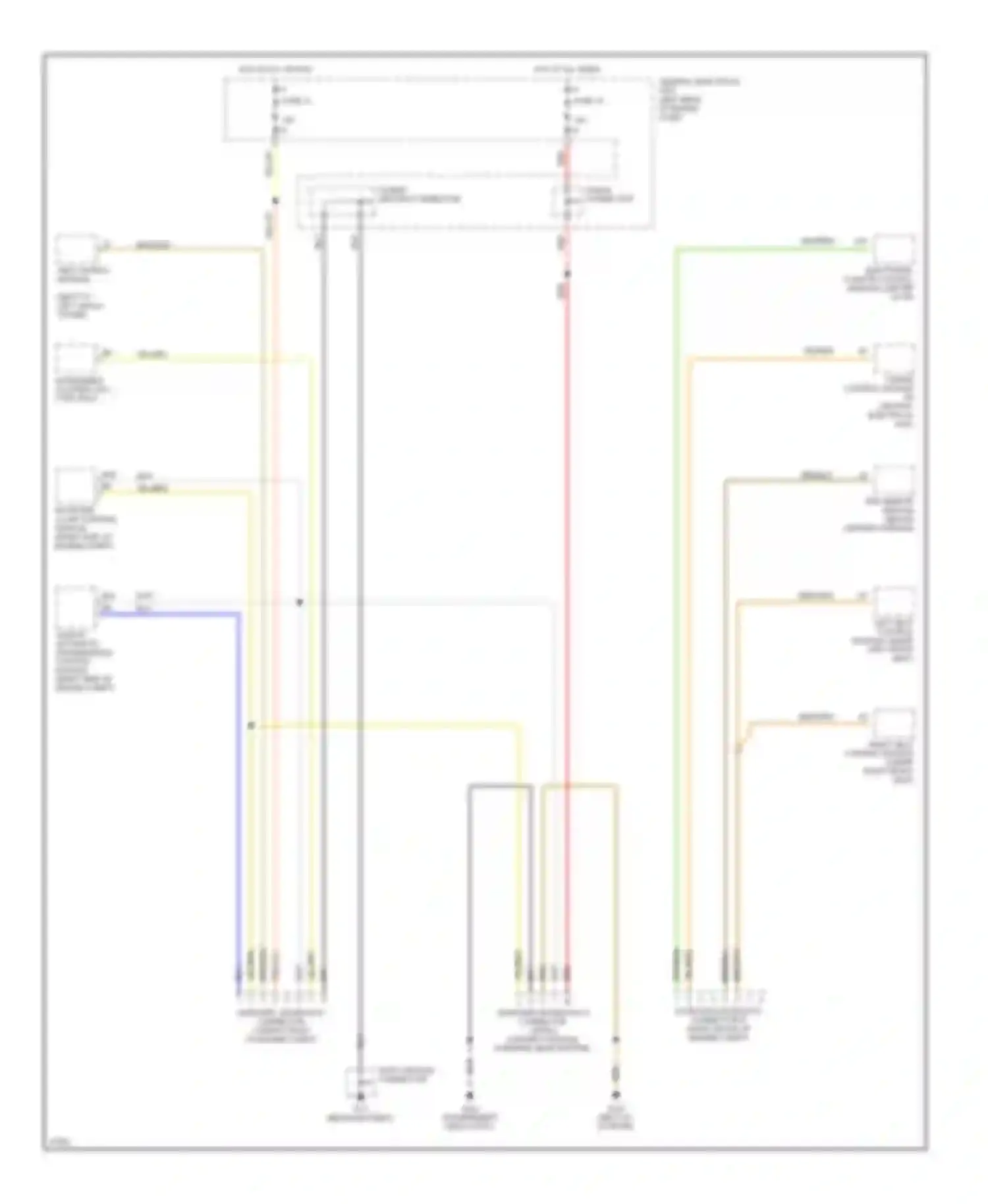 Wiring diagram automatic transmission control module for Volvo 850 I (1991-1997) (1 of 1)