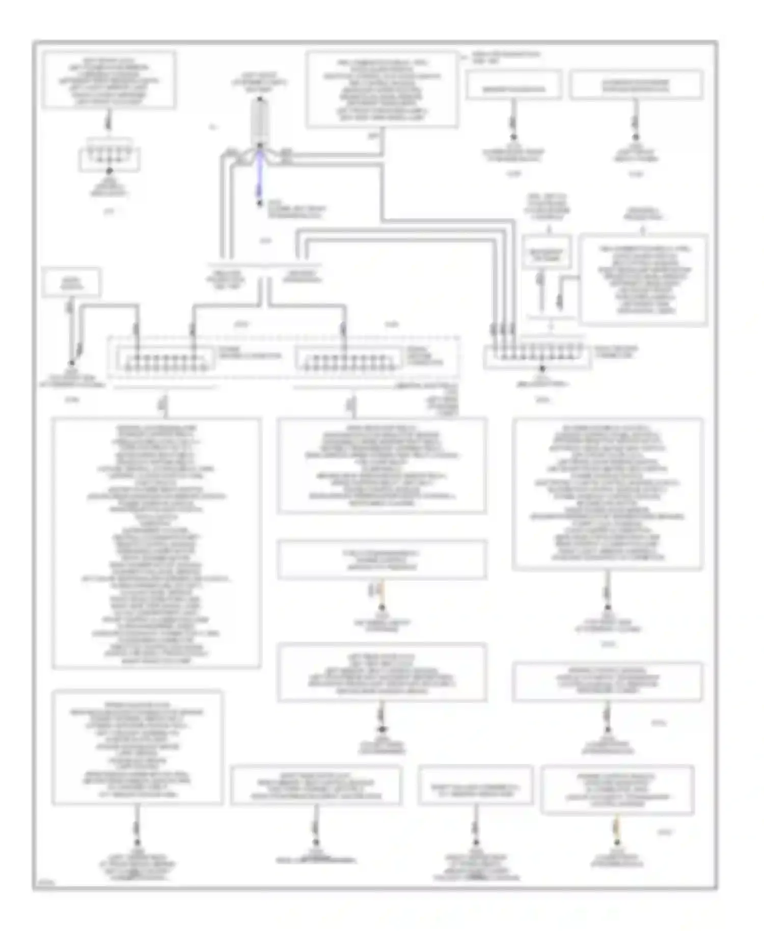 Wiring diagram control module for Volvo 850 I (1991-1997) (1 of 1)