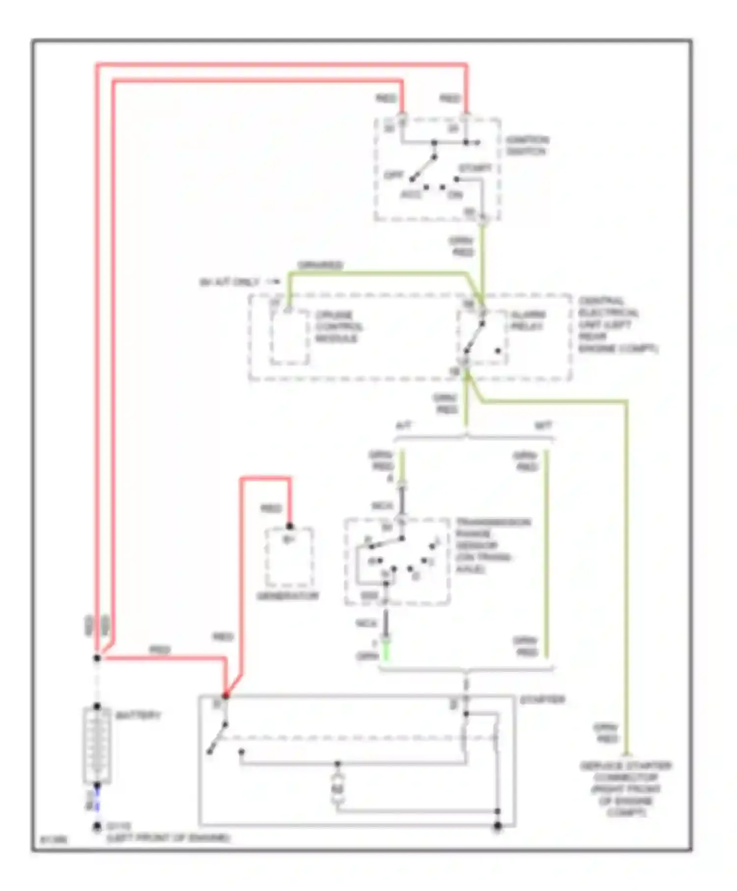 Wiring diagram cruise control module for Volvo 850 I (1991-1997) (3 of 4)