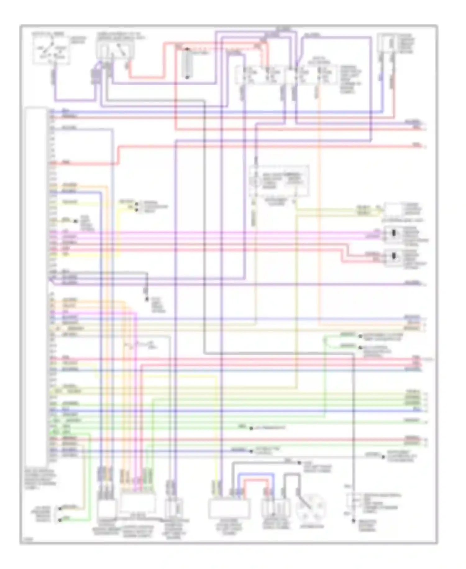 Wiring diagram cruise control module for Volvo 850 I (1991-1997) (4 of 4)