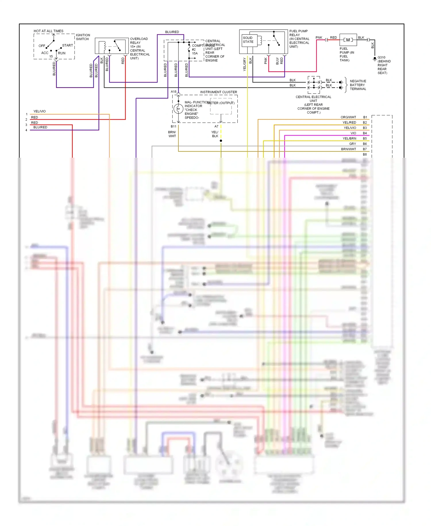Volvo 850 I (1991-1997) mal- function indicator "check engine" speedo- meter (output) wiring diagram  (1 of 1)