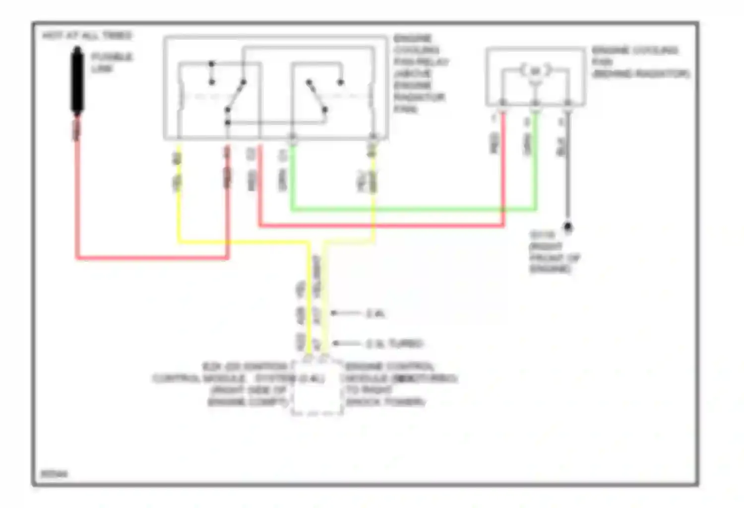 Wiring diagram (right front of engine for Volvo 850 I (1991-1997) (4 of 4)