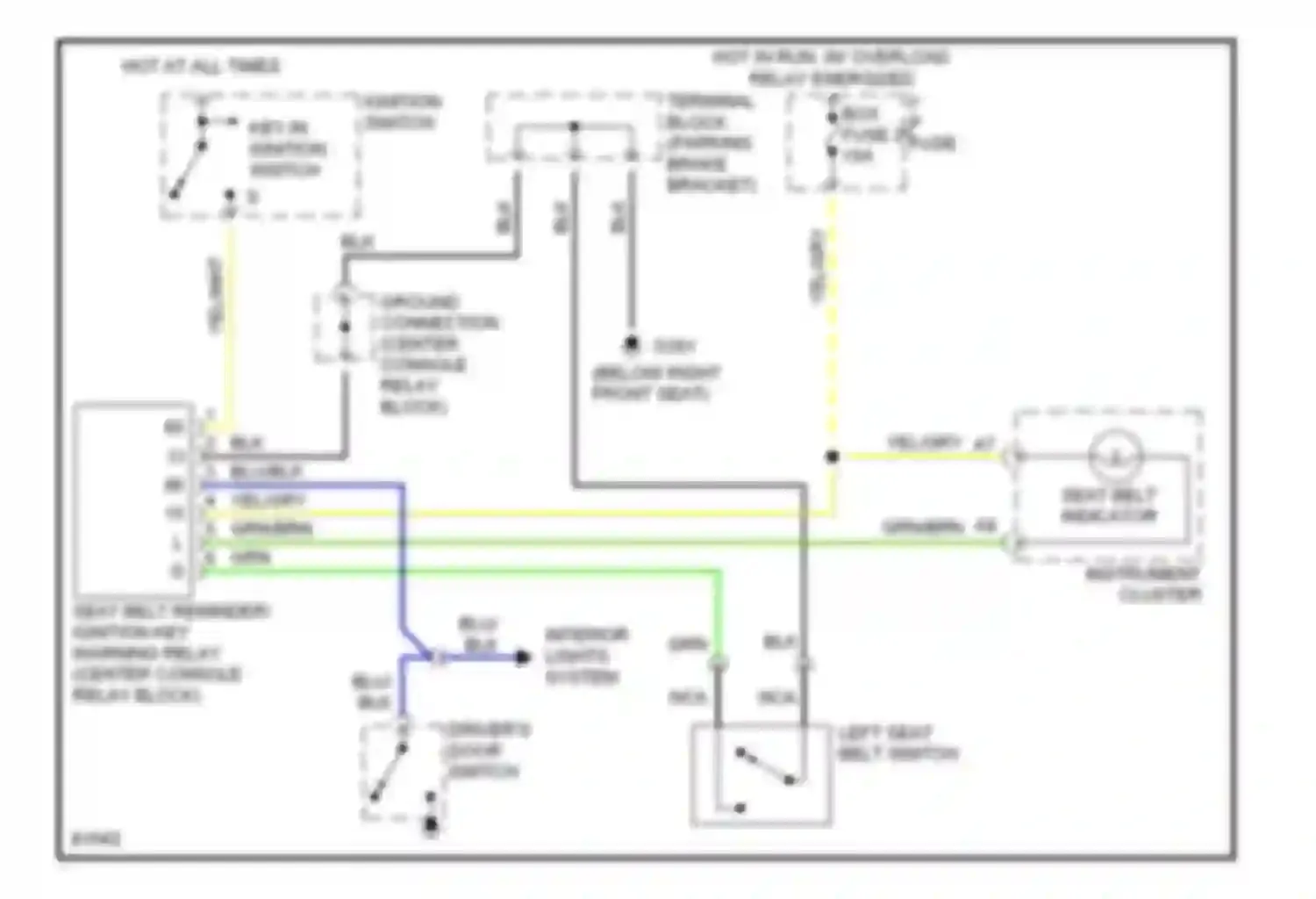 960 Volvo I facelift (1994-1997): Warning system circuits