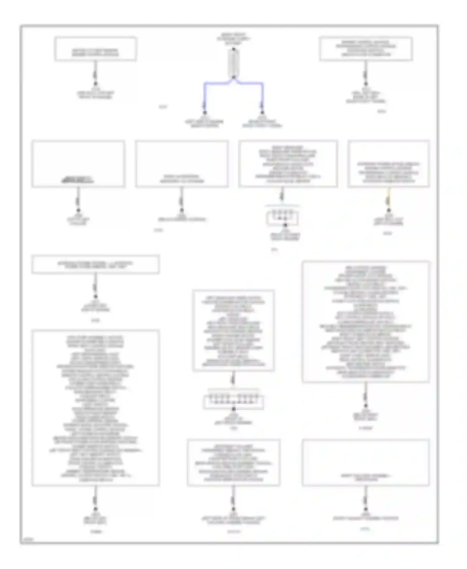 Wiring diagram heated oxygen sensor, engine control module for Volvo 960 I facelift (1994-1997) (1 of 1)