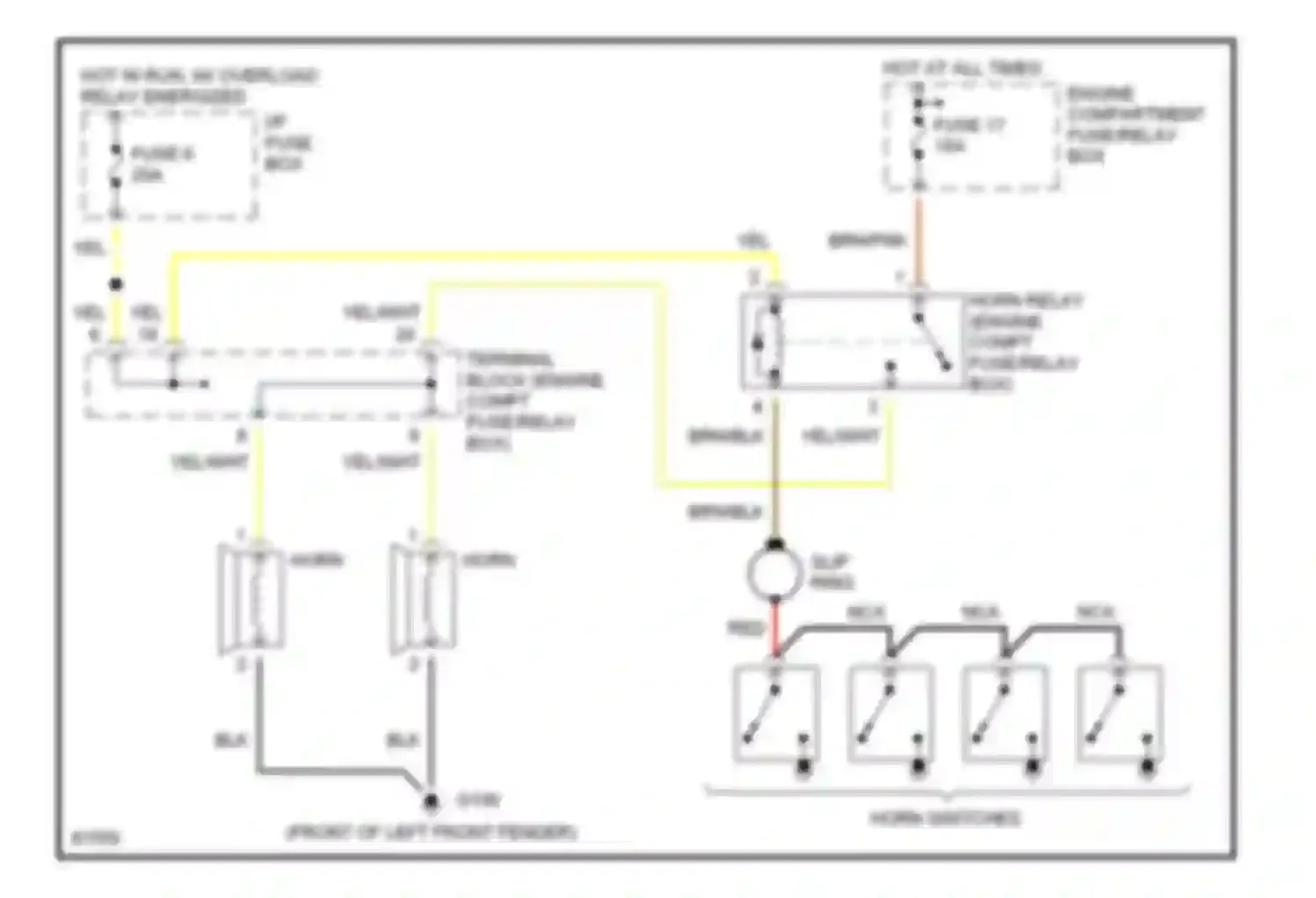 Wiring diagram i/p fuse box for Volvo 960 I facelift (1994-1997) (14 of 29)