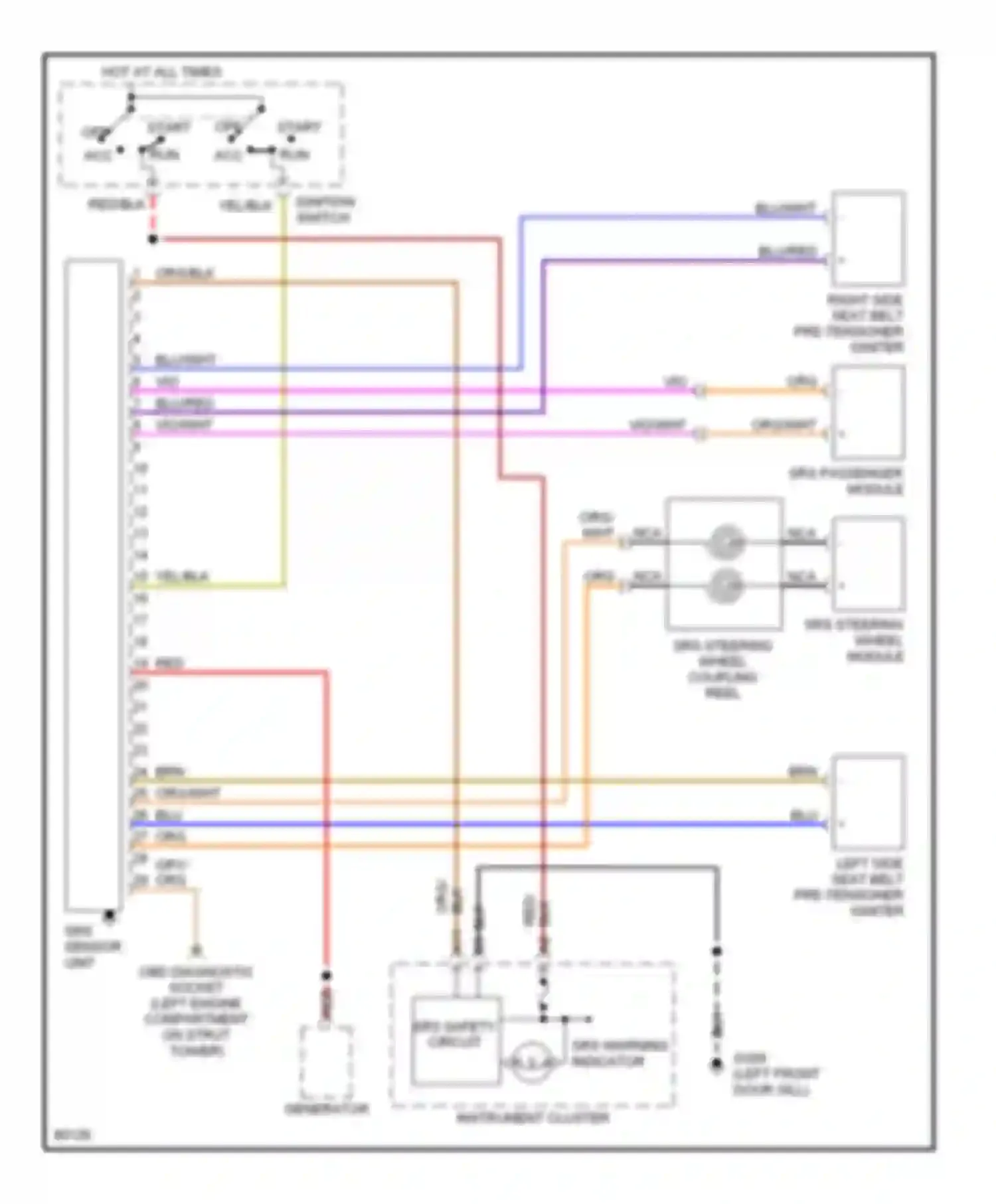 Wiring diagram srs sensor unit for Volvo 960 I facelift (1994-1997) (2 of 2)