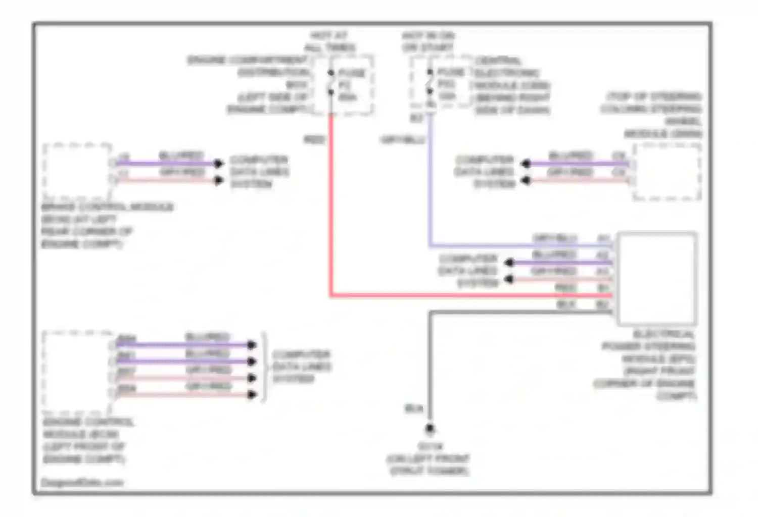 C30 Volvo I facelift (2010-2013): Electronic power steering circuit