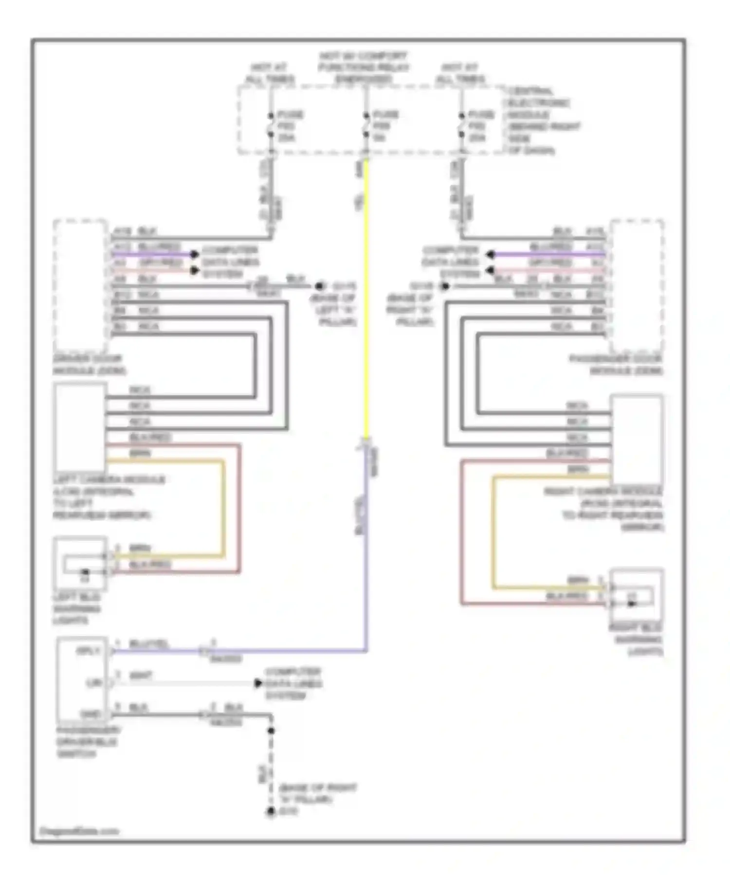 C30 Volvo I facelift (2010-2013): Blind spot information system circuit
