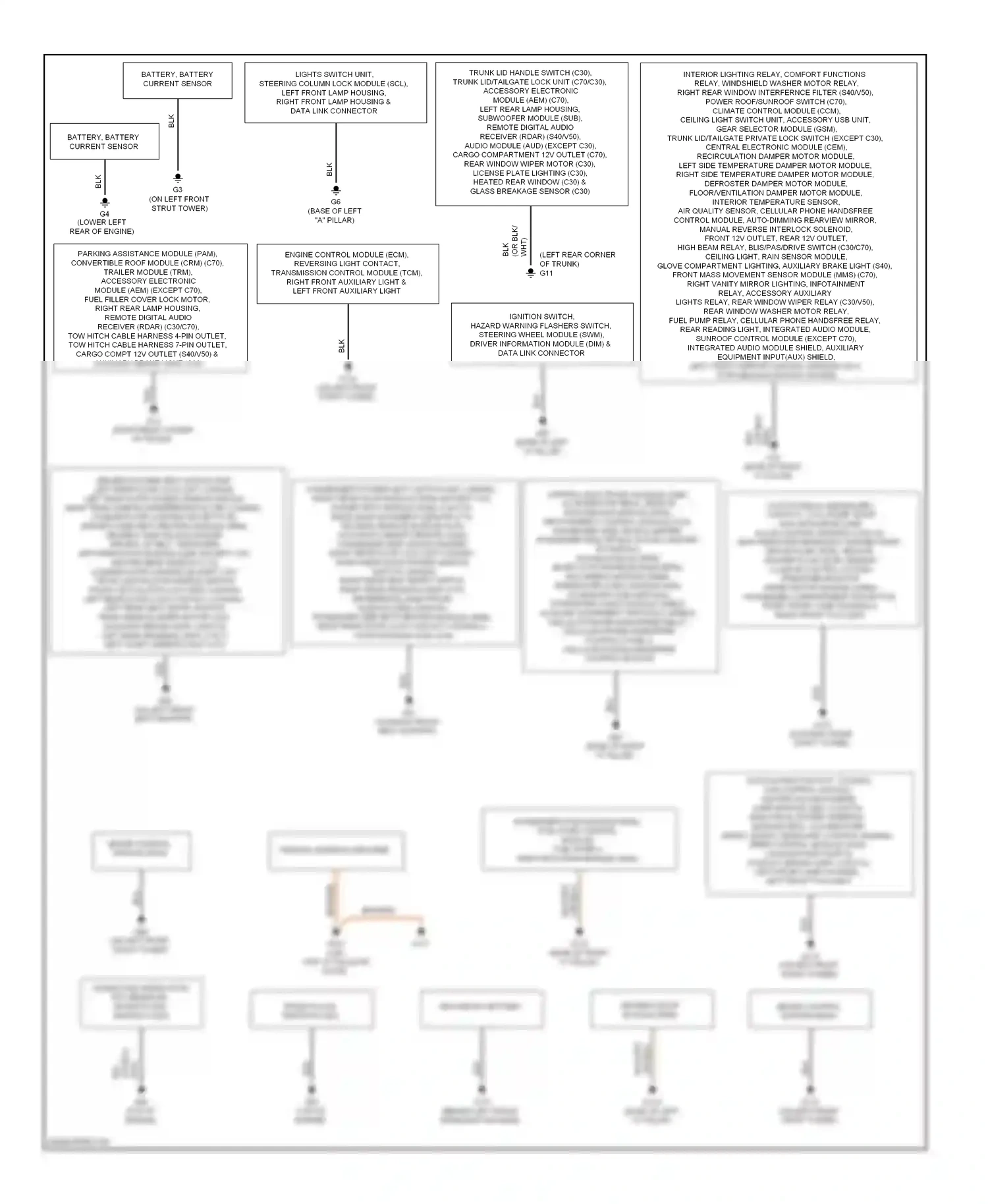 Volvo C30 I facelift (2010-2013) ceiling light, rain sensor module, wiring diagram  (1 of 1)