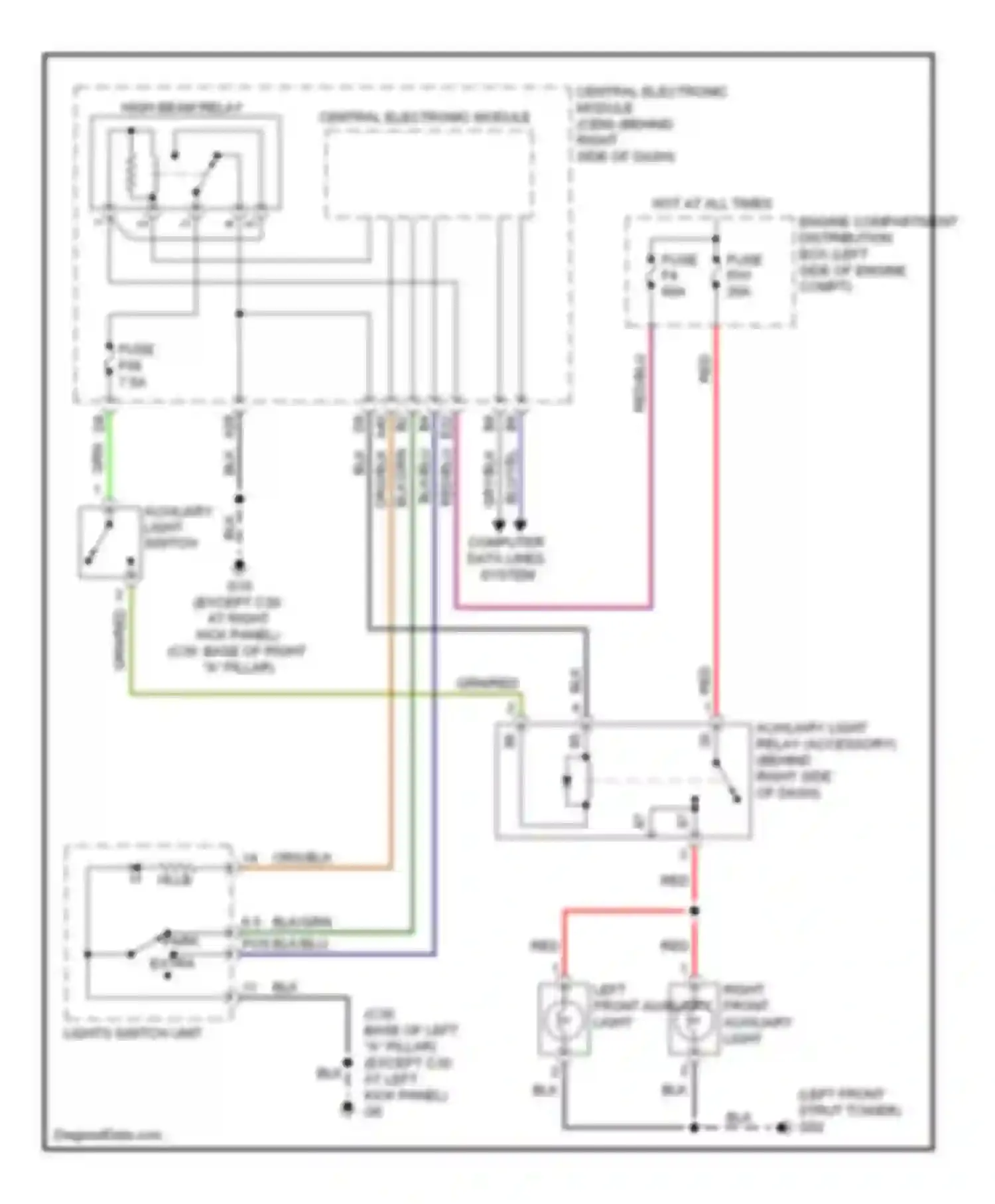 C30 Volvo I (2006-2010): Auxiliary exterior lighting circuit