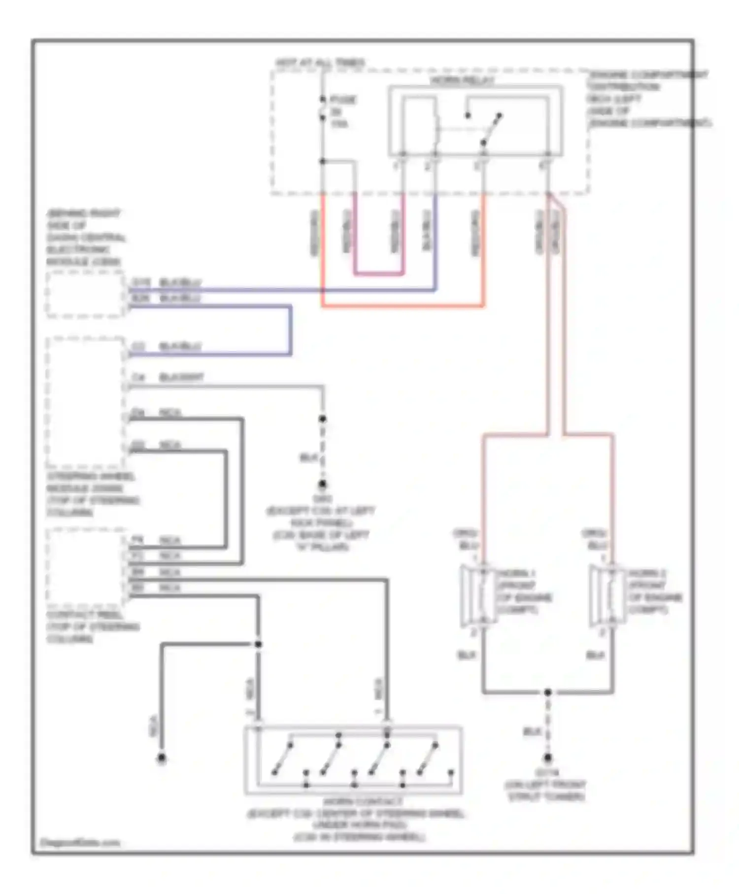 C30 Volvo I (2006-2010): Horn circuit
