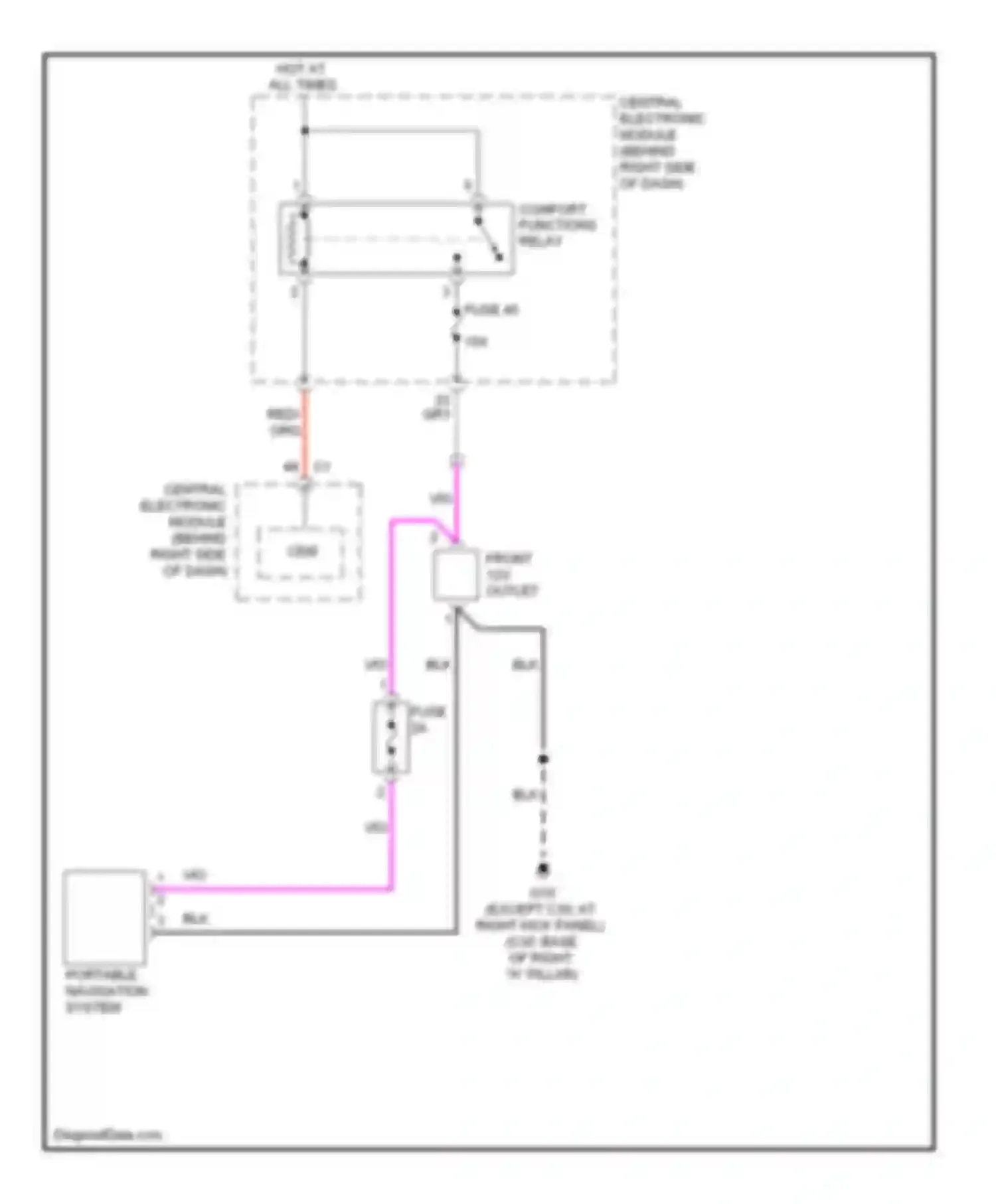 C30 Volvo I (2006-2010): Navigation circuit