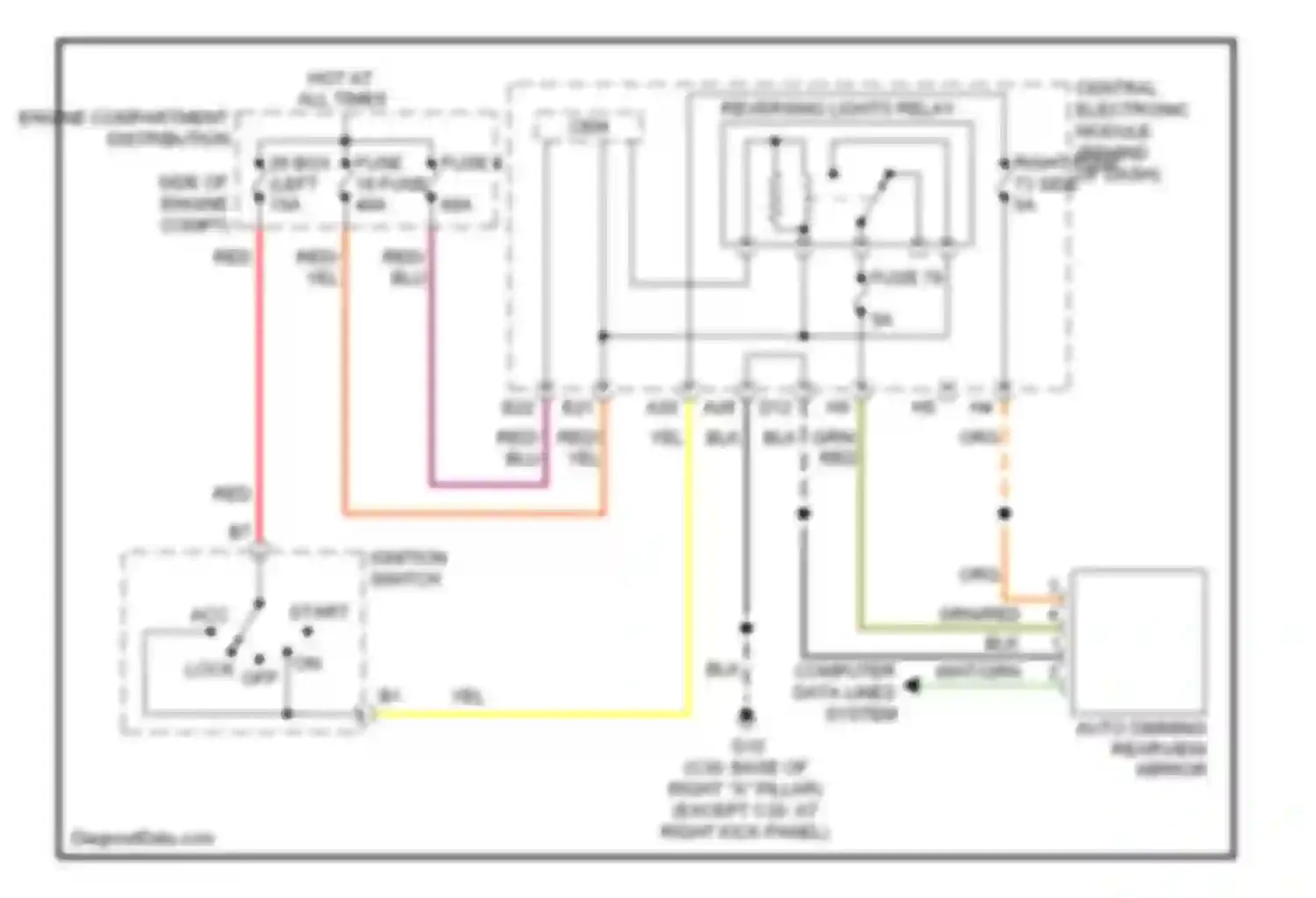 C30 Volvo I (2006-2010): Auto dimming rear view mirror circuit