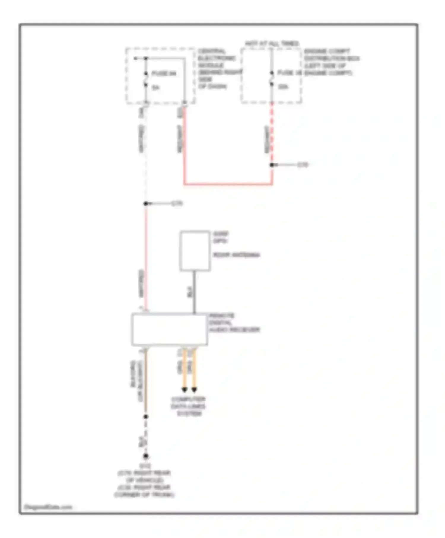C30 Volvo I (2006-2010): Satellite radio circuit