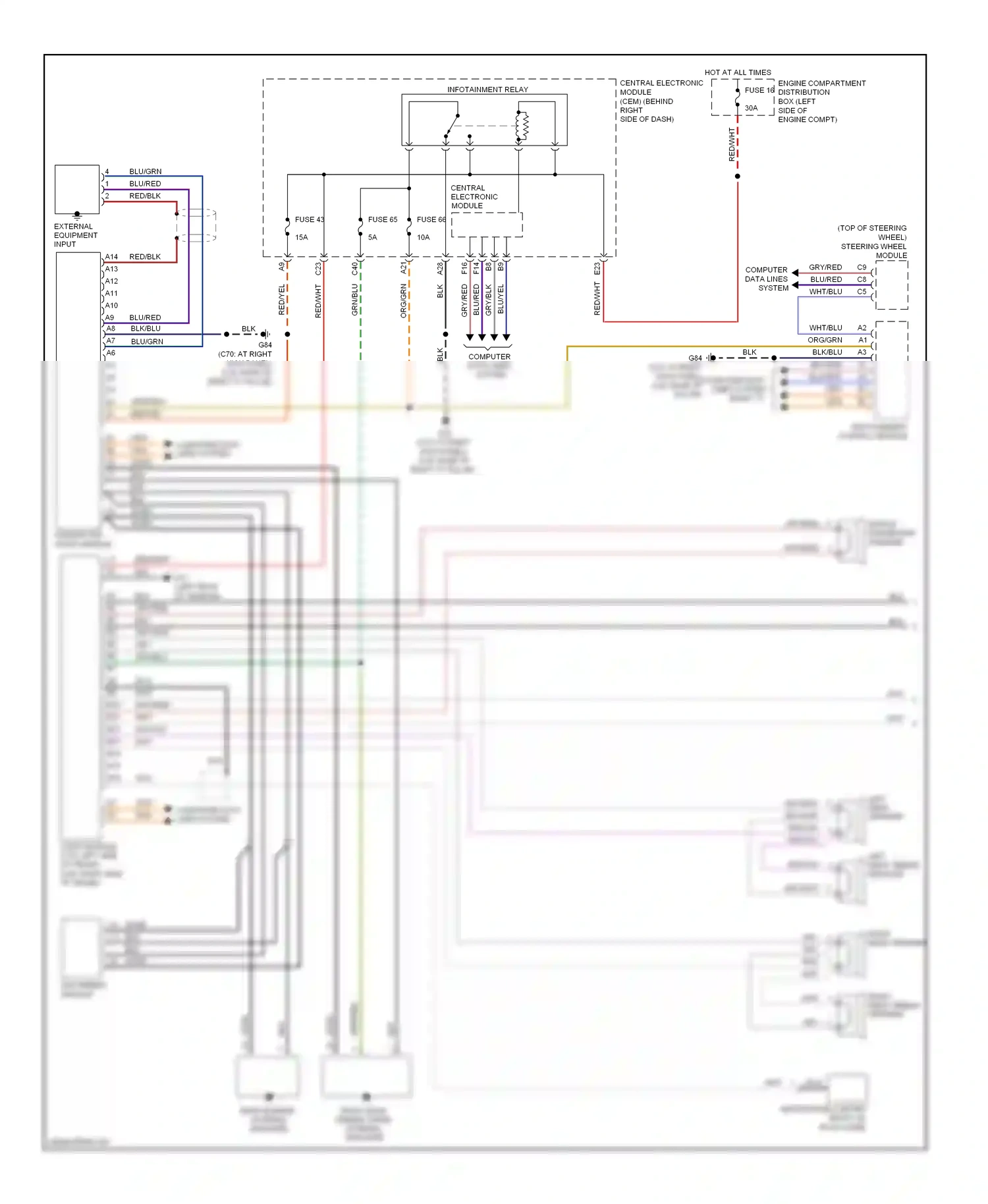 Volvo C30 I (2006-2010) multimedia module wiring diagram  (1 of 1)