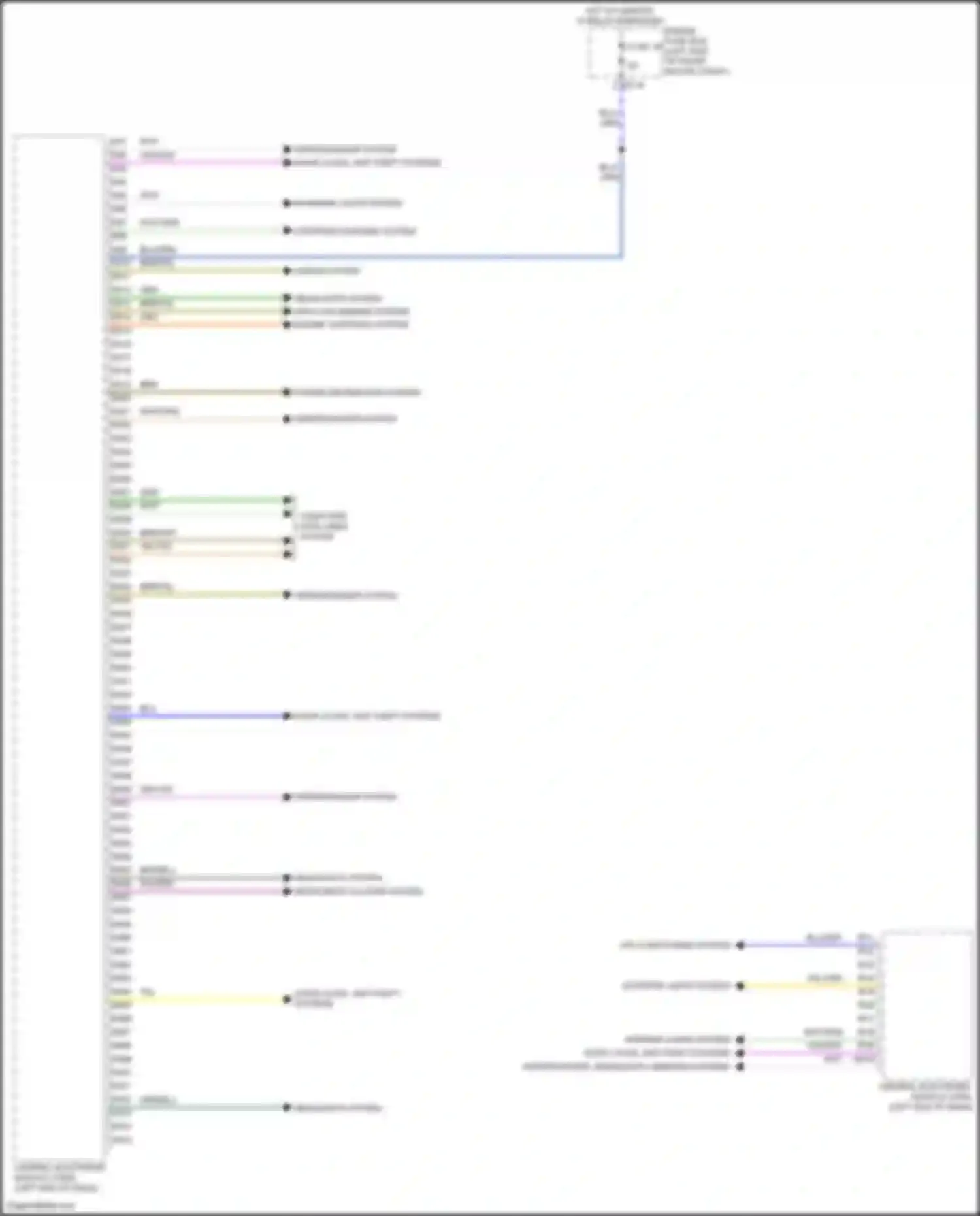 C40 Volvo I (2021-2024): Body control modules circuit (2 of 2)