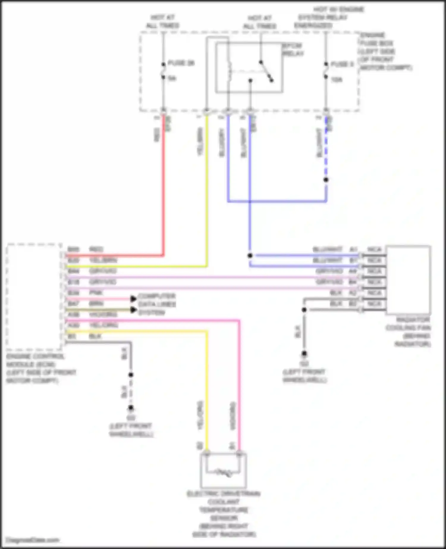 C40 Volvo I (2021-2024): Cooling fan circuit