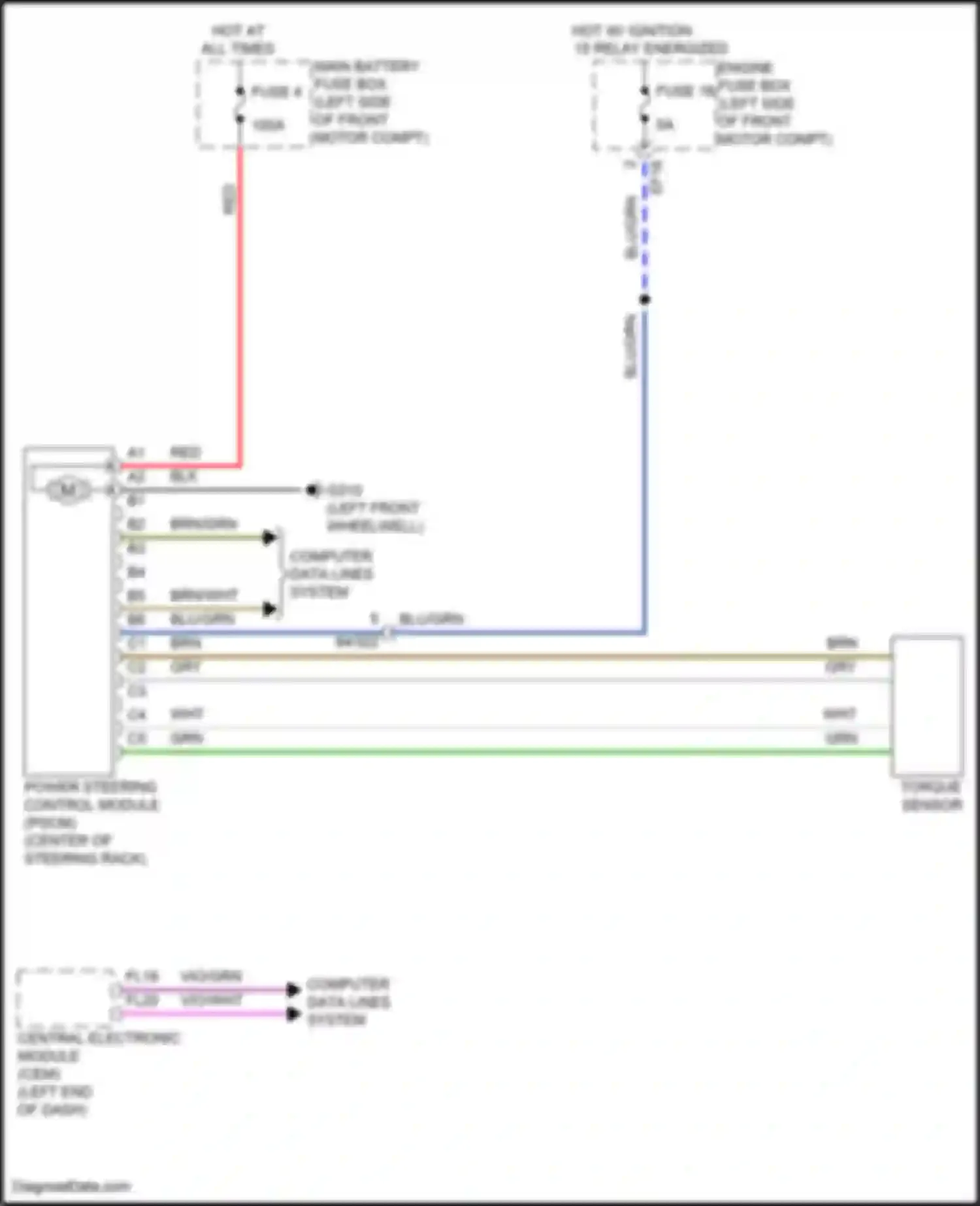 C40 Volvo I (2021-2024): Electronic power steering circuit