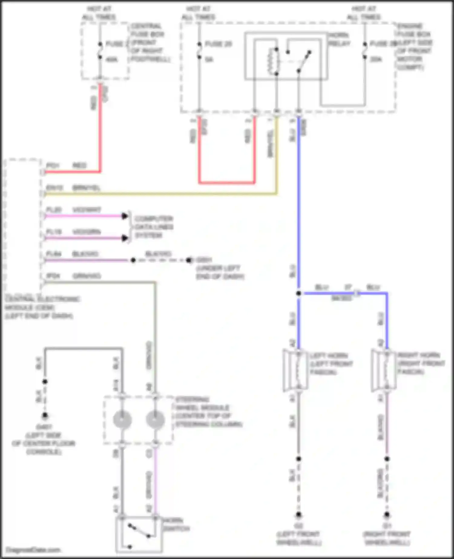 C40 Volvo I (2021-2024): Horn circuit