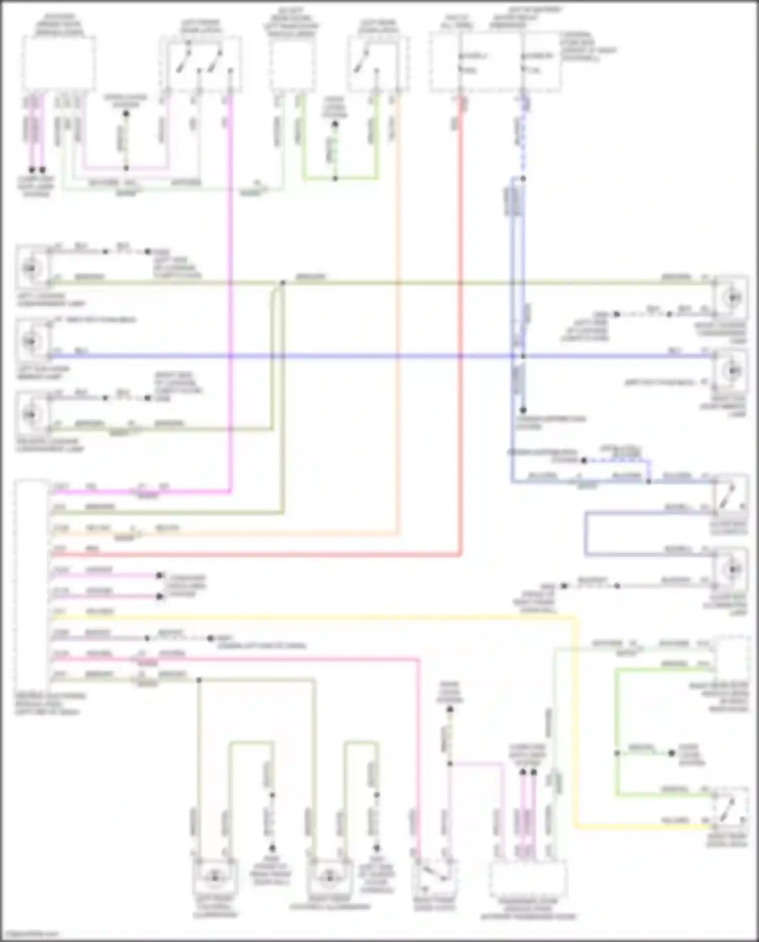 C40 Volvo I (2021-2024): Courtesy lamps circuit