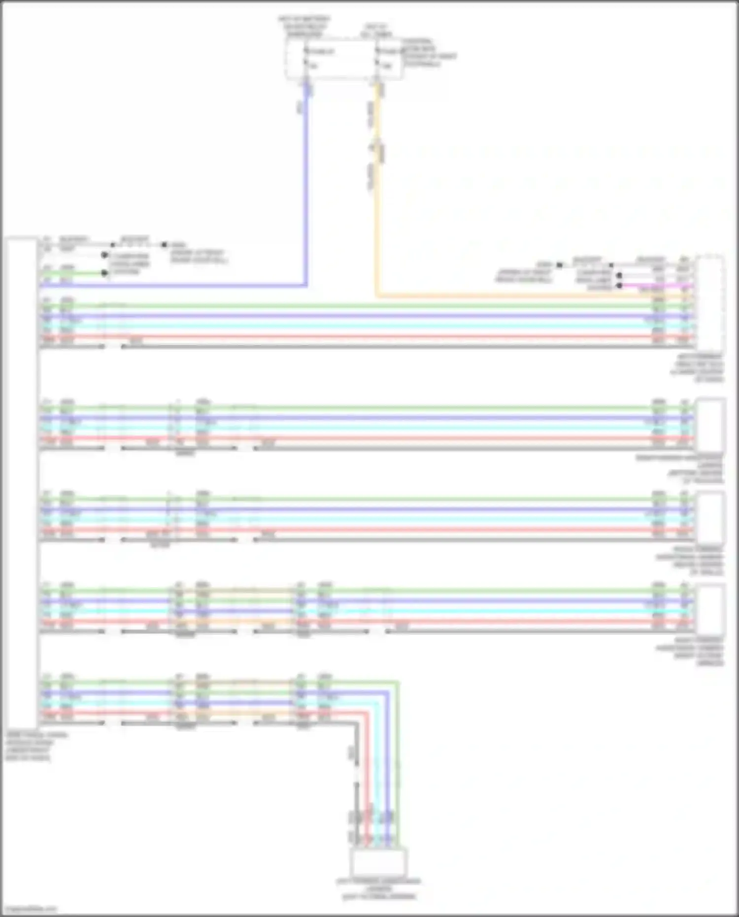C40 Volvo I (2021-2024): All around vision camera circuit