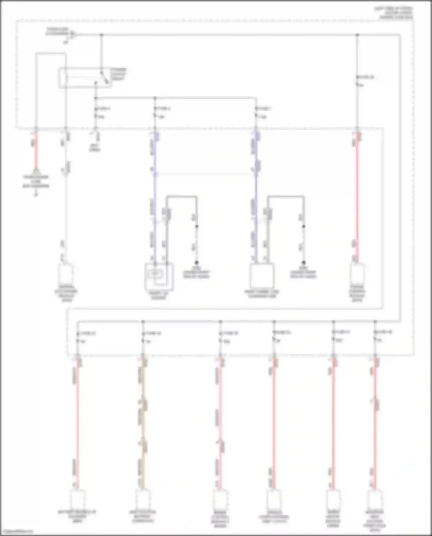 C40 Volvo I (2021-2024): Power distribution circuit (4 of 8)