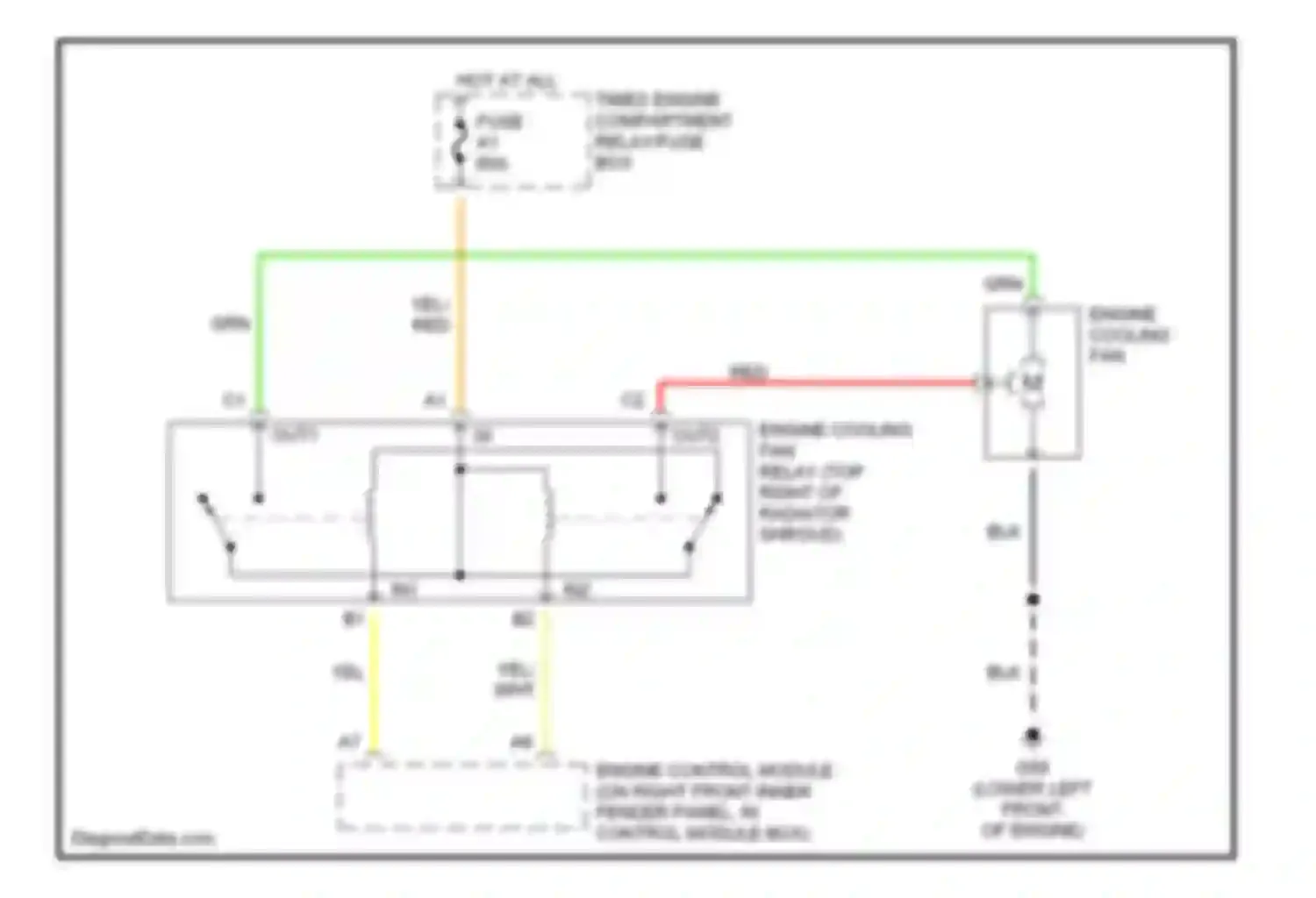 C70 Volvo I (1997-2005): Cooling fan circuit