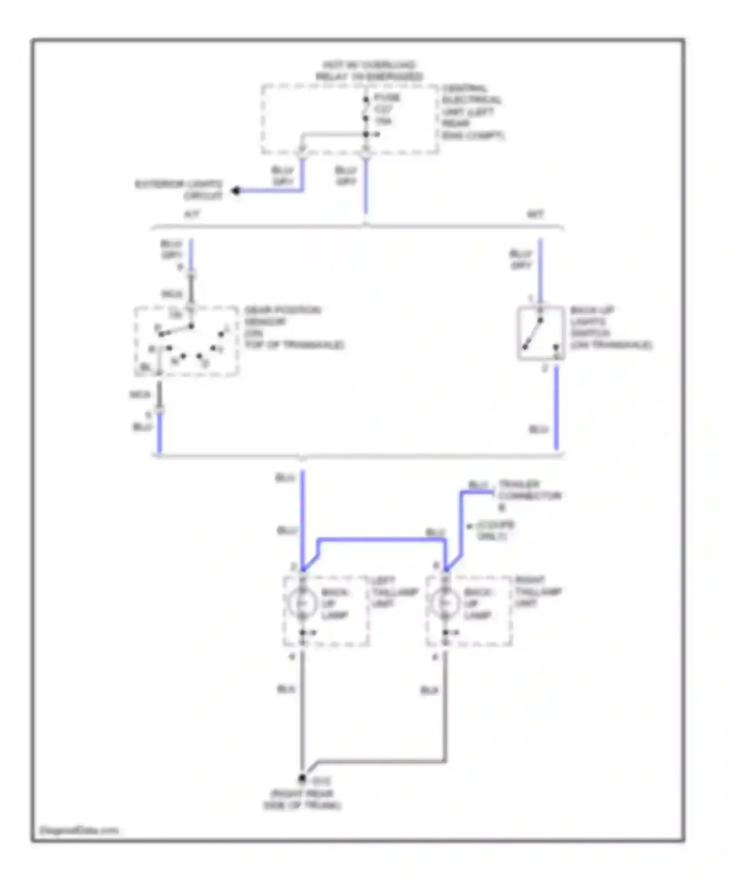 C70 Volvo I (1997-2005): Back-up lamps circuit