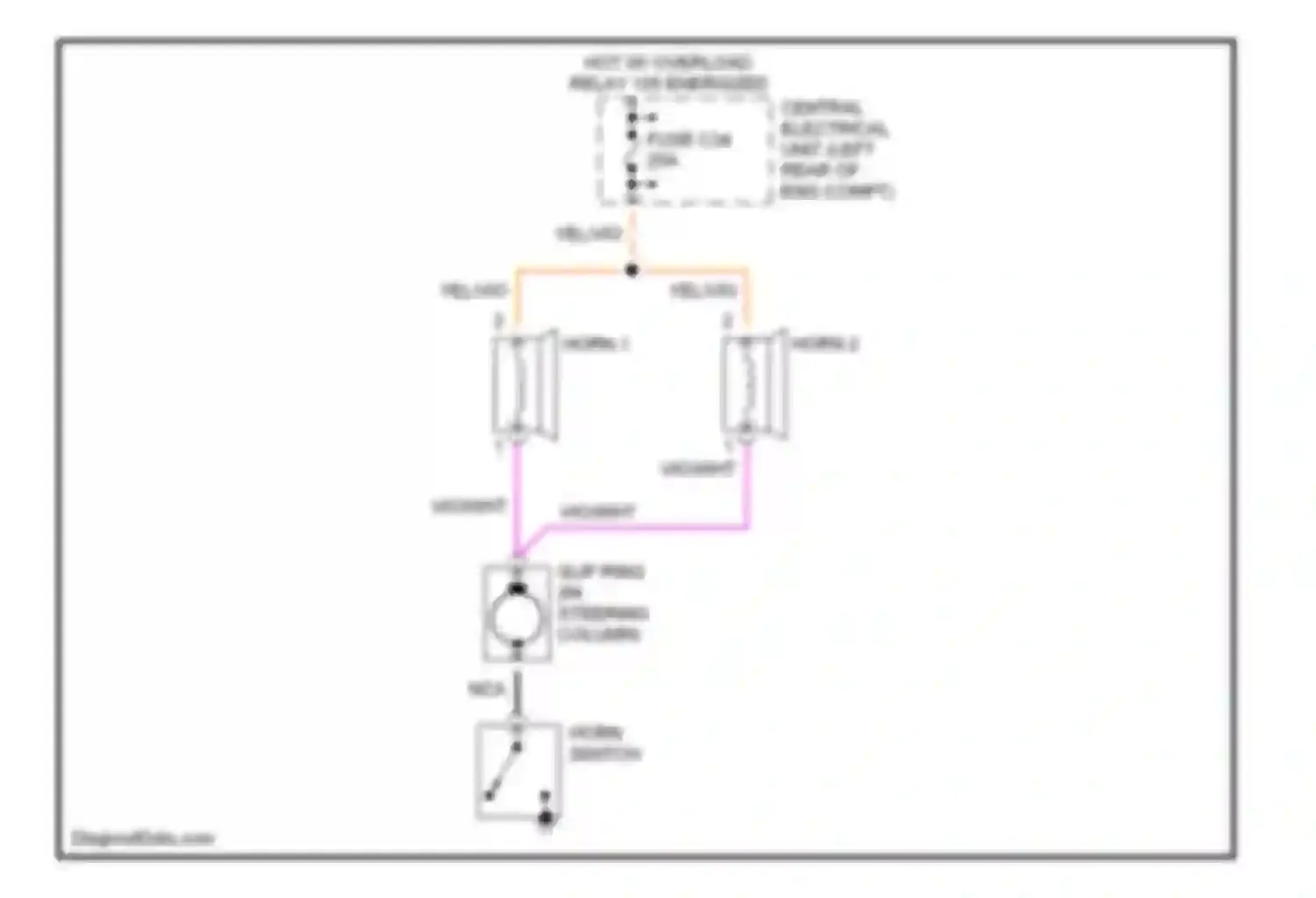 C70 Volvo I (1997-2005): Horn circuit