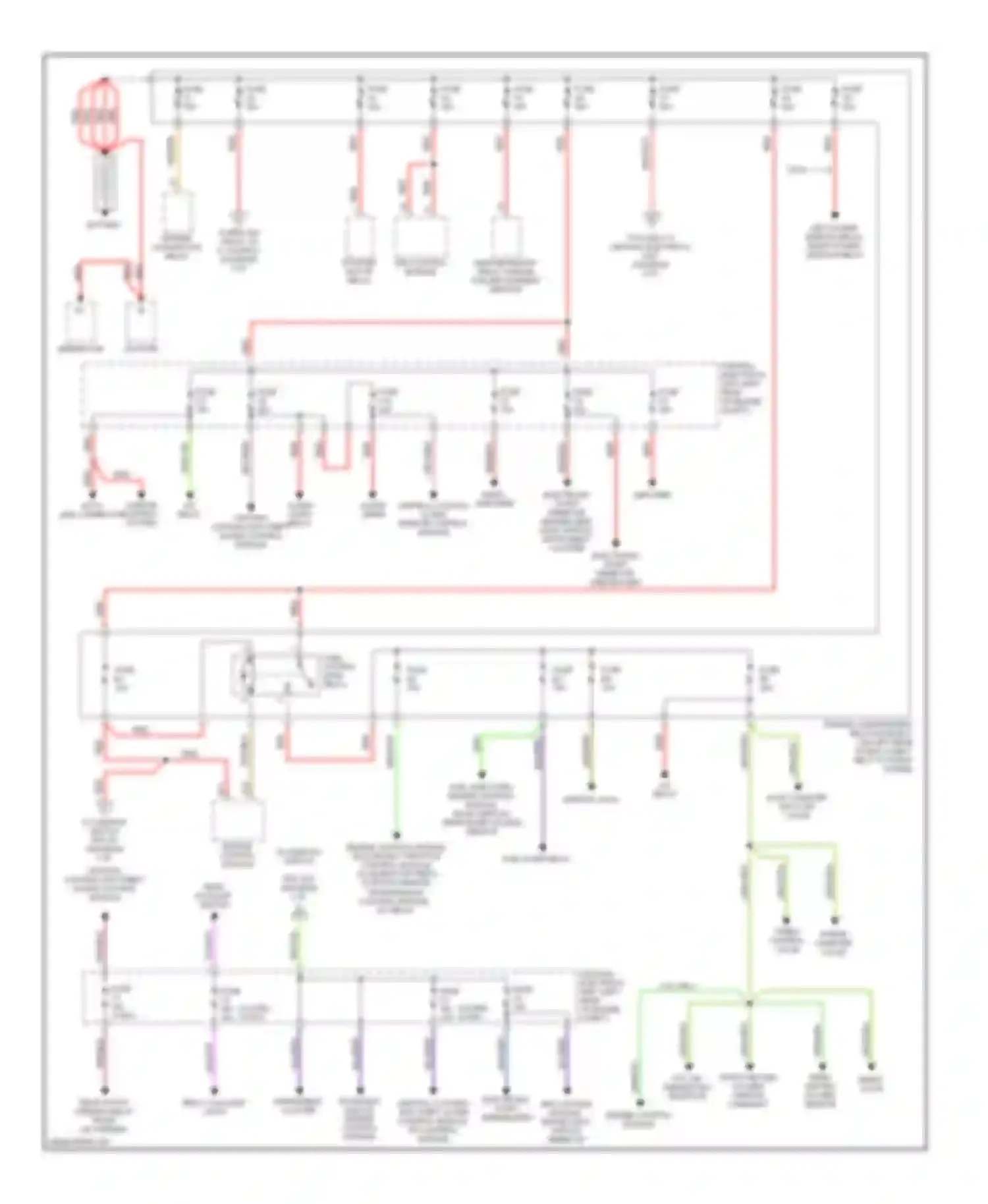 C70 Volvo I (1997-2005): Power distribution circuit (1 of 3)