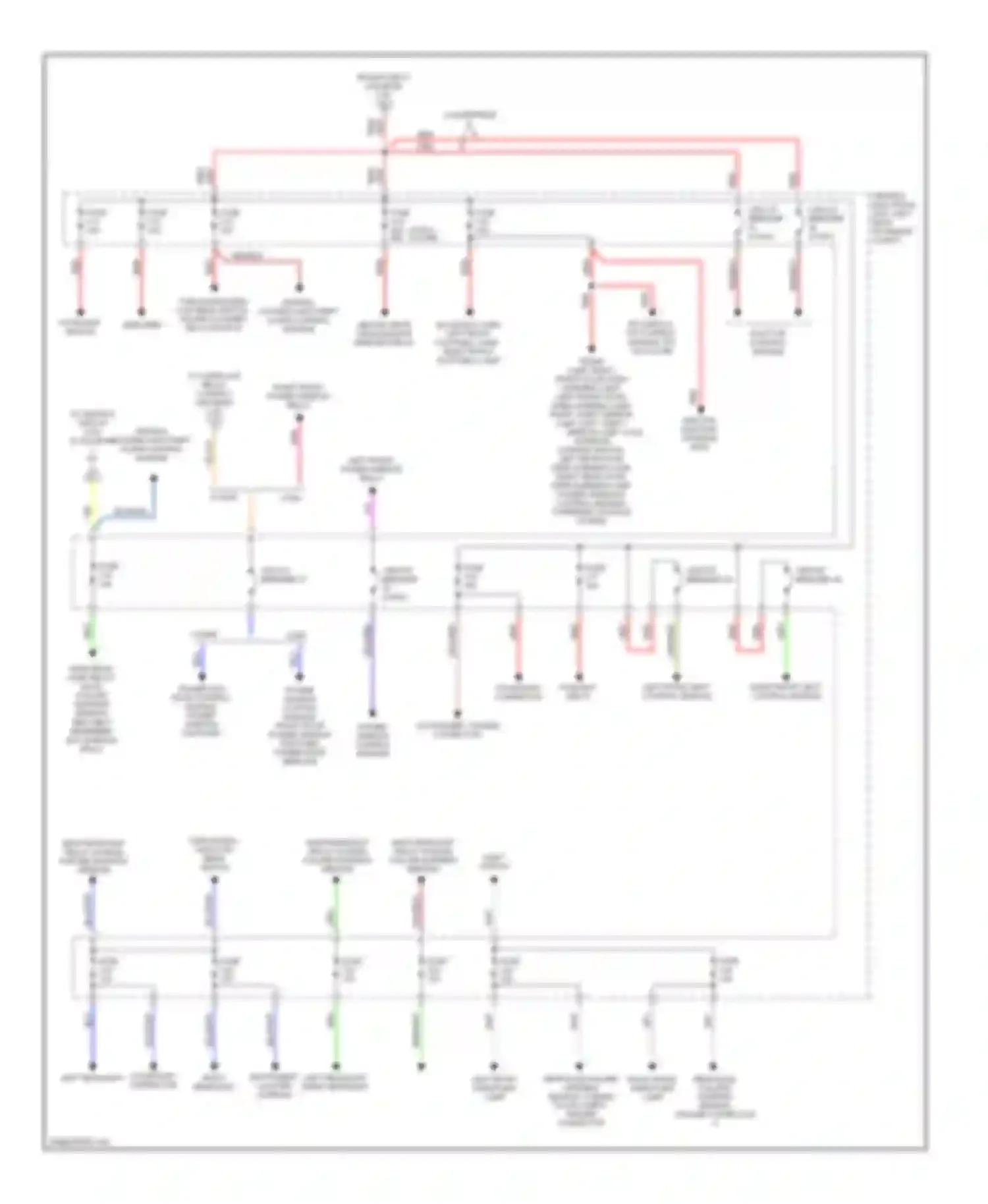 C70 Volvo I (1997-2005): Power distribution circuit (2 of 3)