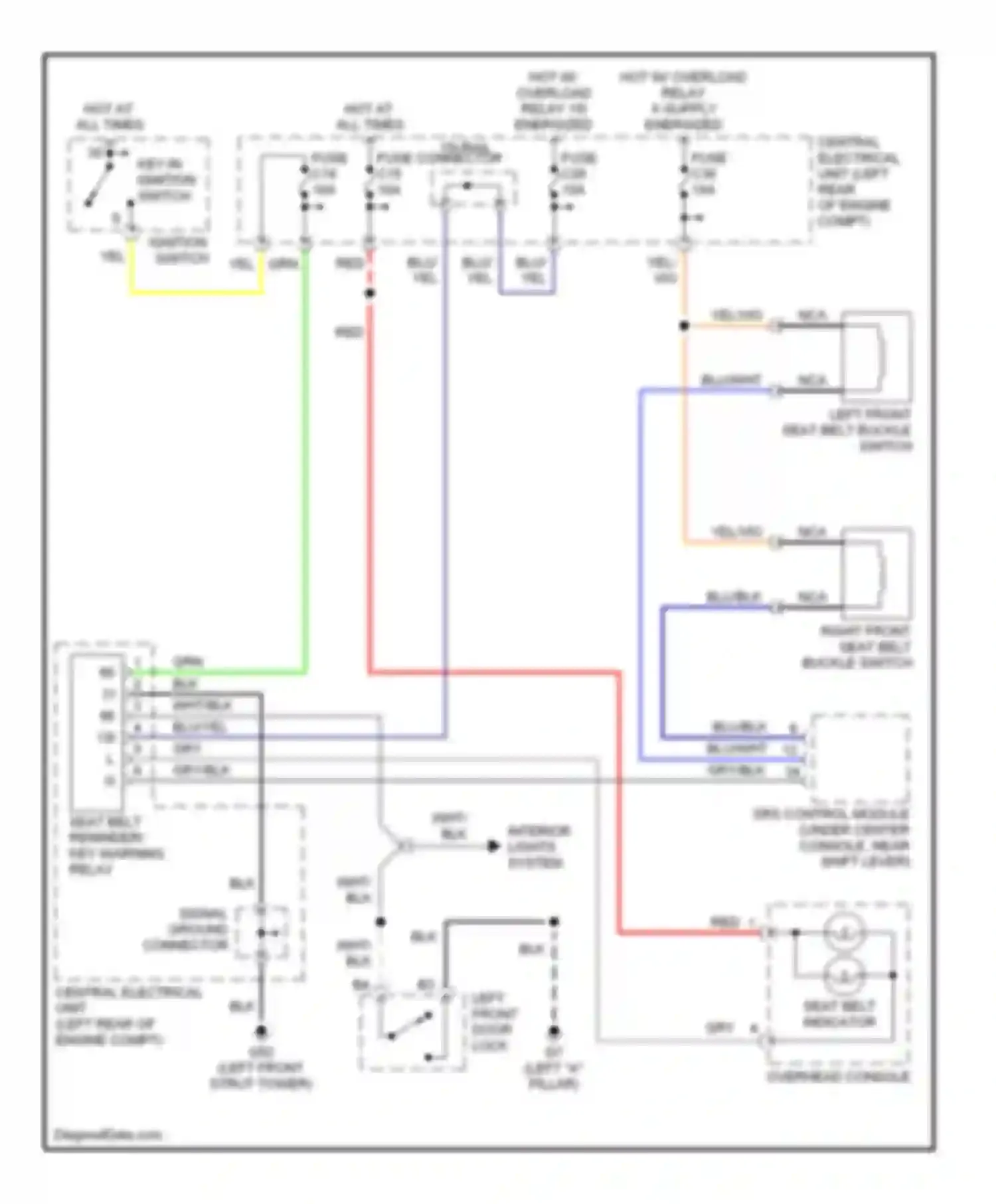 C70 Volvo I (1997-2005): Warning systems circuit