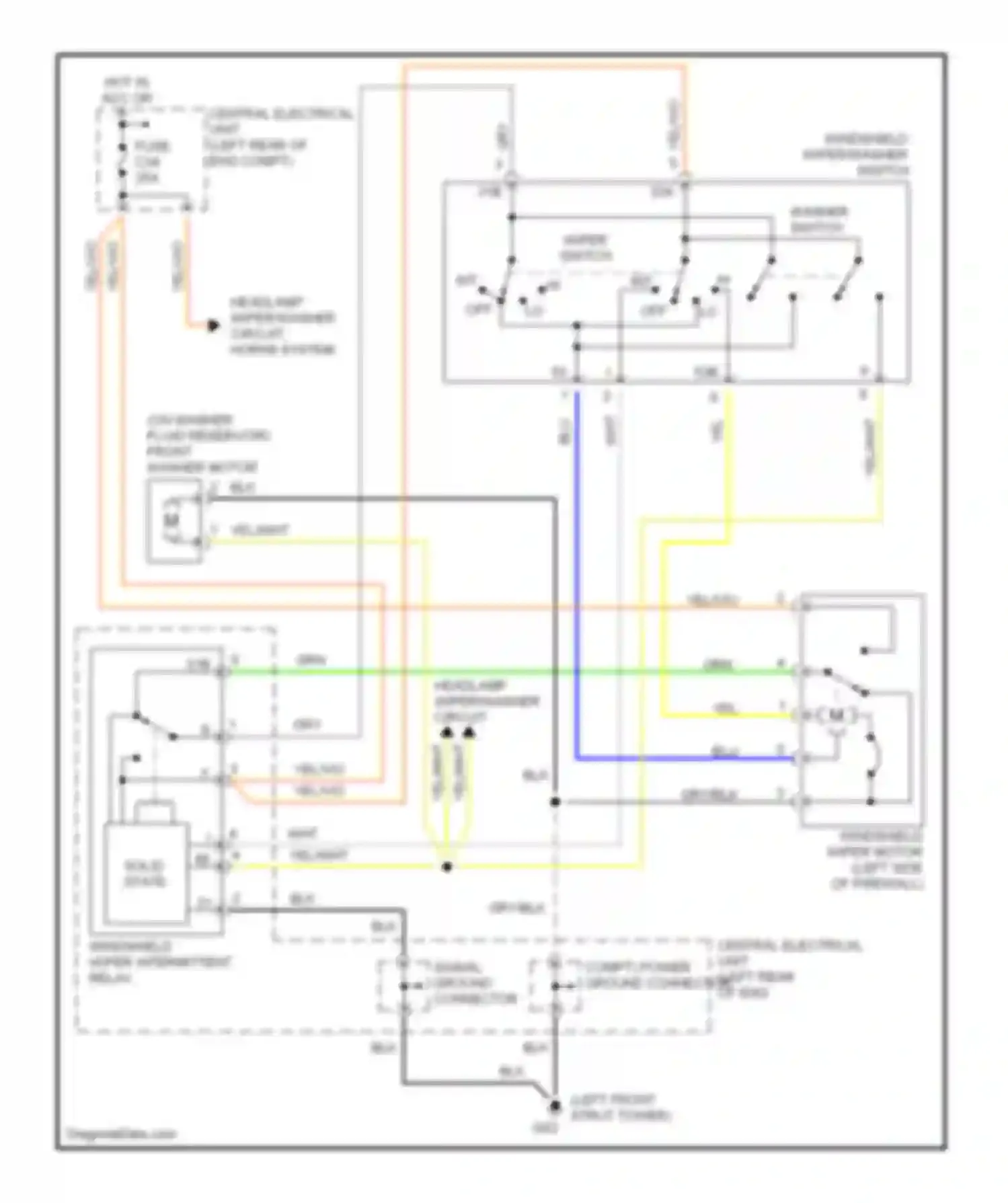 C70 Volvo I (1997-2005): Front wiper/washer circuit