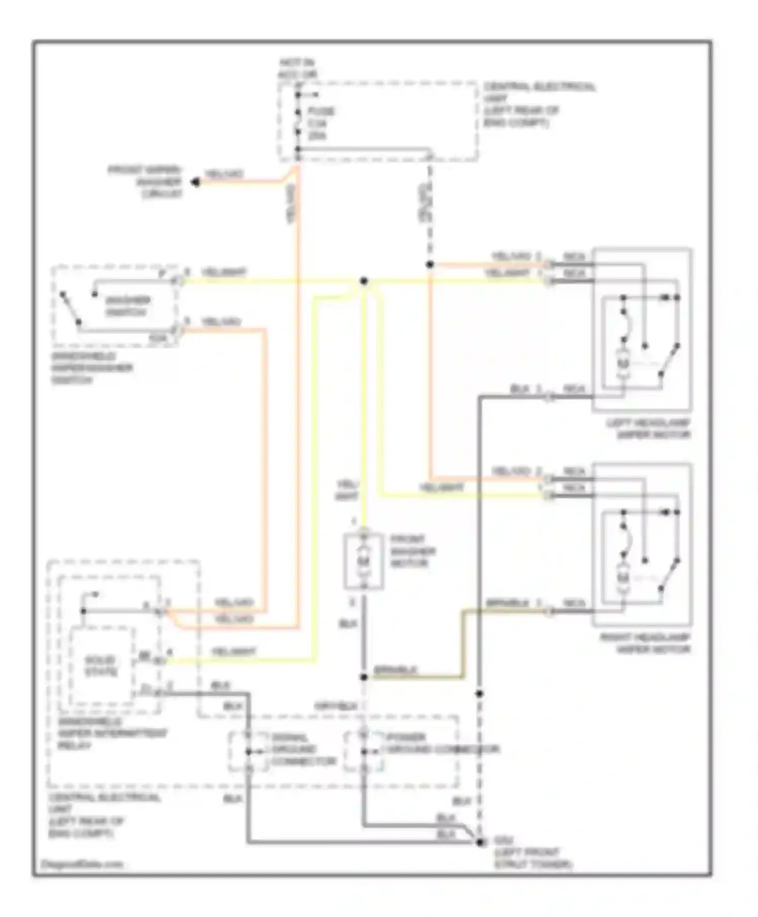 C70 Volvo I (1997-2005): Headlamp wiper/washer circuit