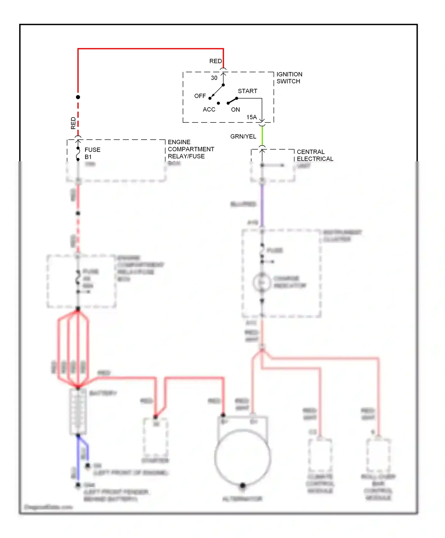 Volvo C70 I (1997-2005) climate control module wiring diagram  (1 of 1)