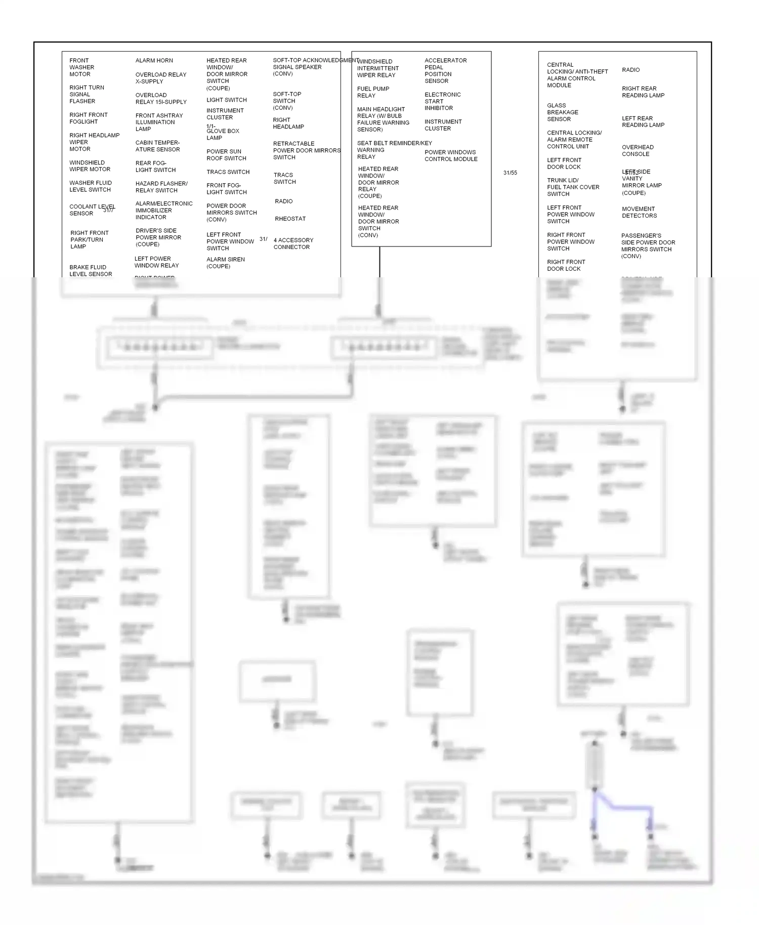 Volvo C70 I (1997-2005) ecc climate control module wiring diagram  (3 of 3)
