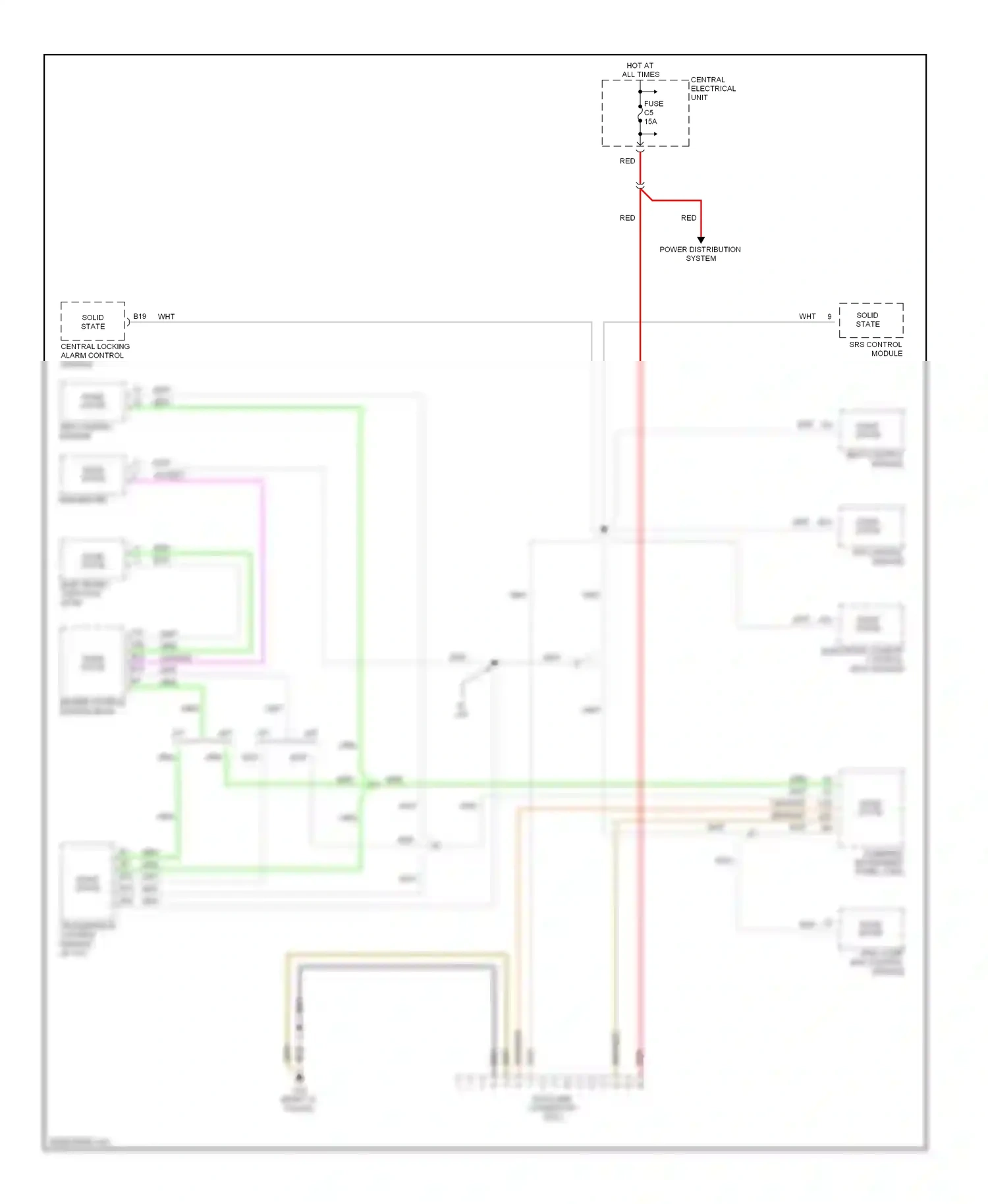 Volvo C70 I (1997-2005) engine control module (ecm) wiring diagram  (1 of 5)