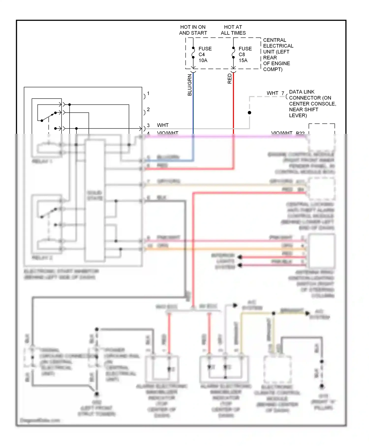 Volvo C70 I (1997-2005) solid state wiring diagram  (7 of 15)